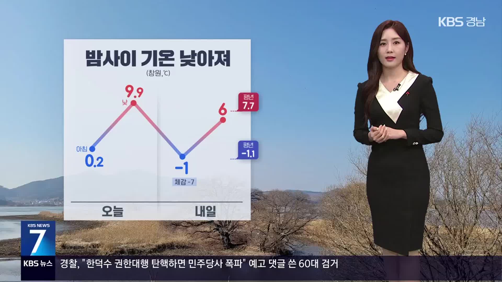 [날씨] 경남 밤사이 기온 낮아져…창원·김해 건조주의보