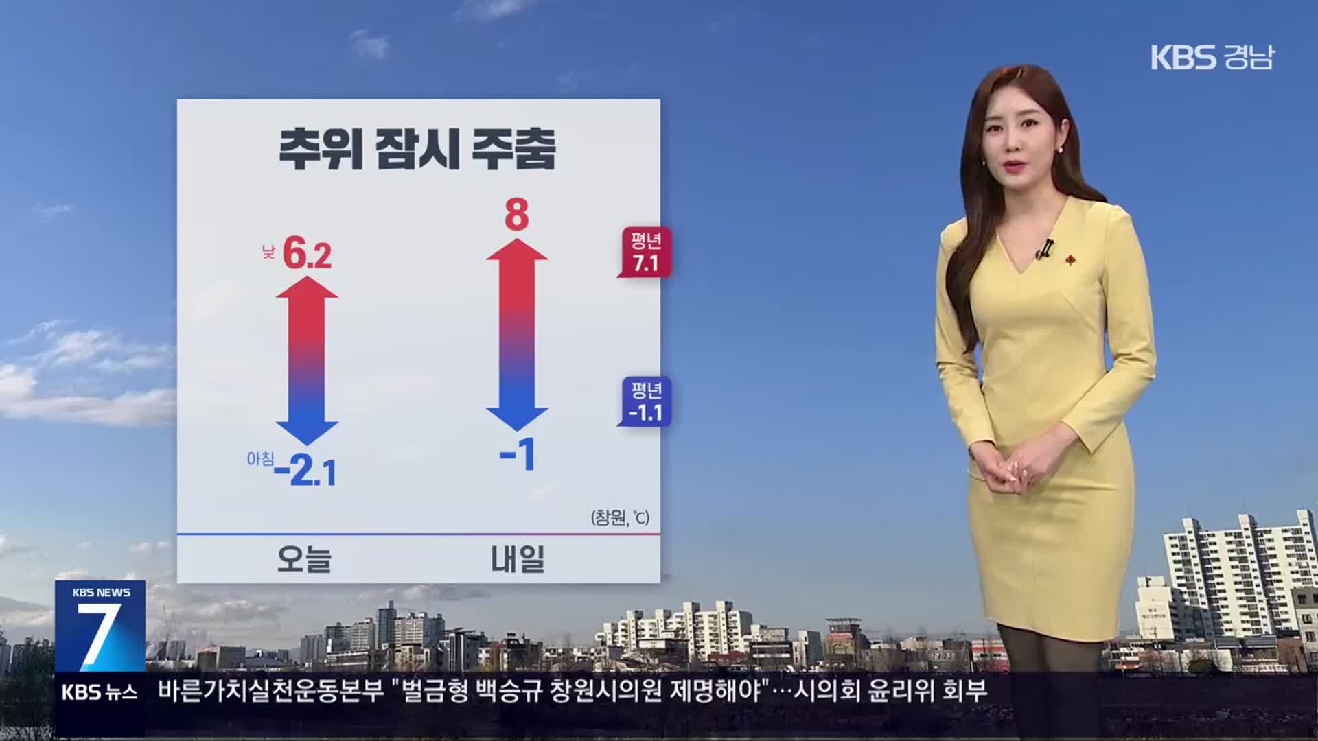 [날씨] 경남 추위 잠시 주춤…모레까지 서부내륙 눈