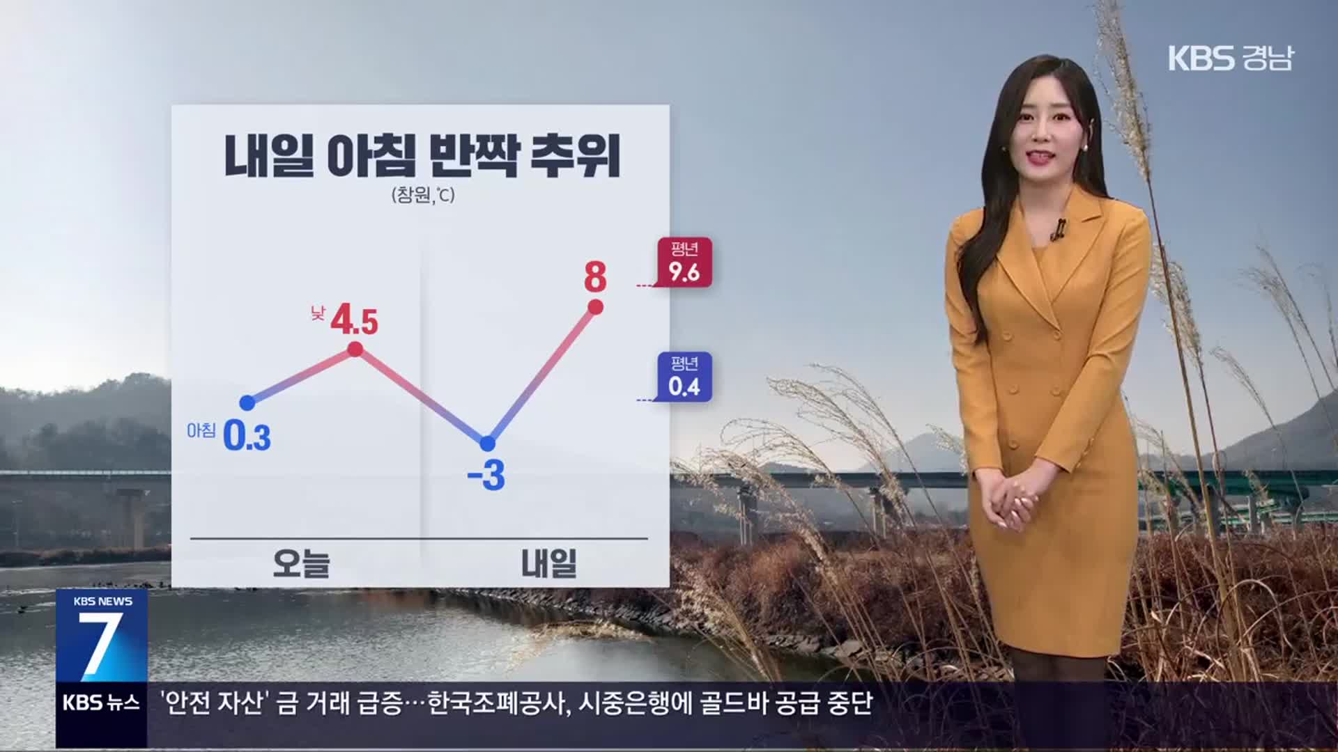 [날씨] 정월대보름, 경남 밤부터 차차 맑아져…내일 아침 반짝 추위