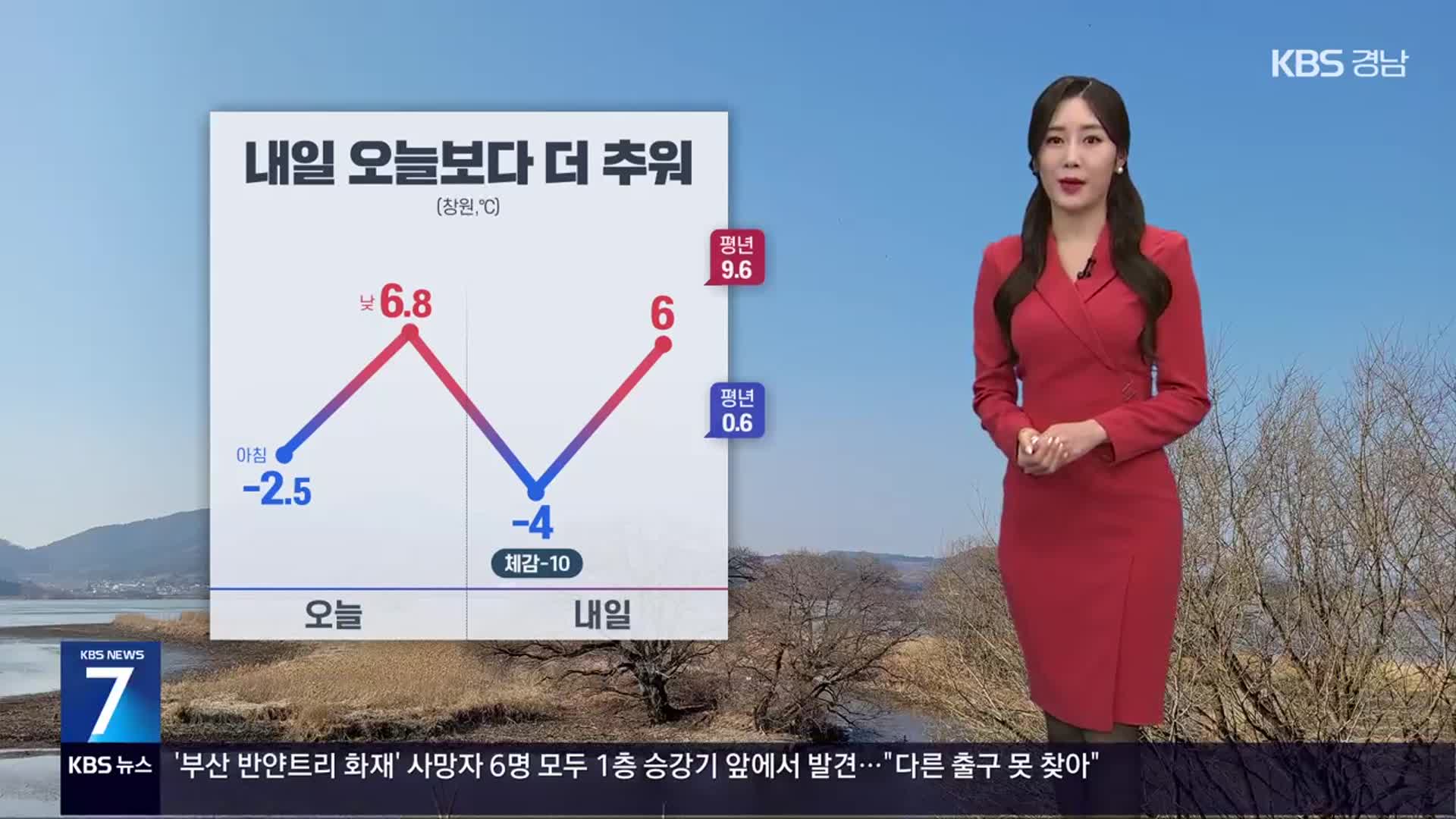 [날씨] 경남 내일 오늘보다 더 추워…8개 시군 건조주의보