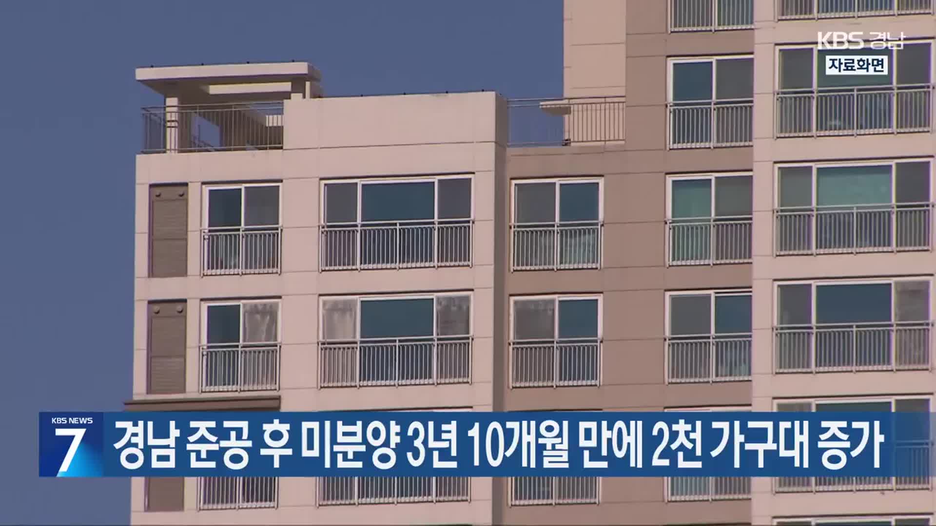 경남 준공 후 미분양 3년 10개월 만에 2천 가구대 증가