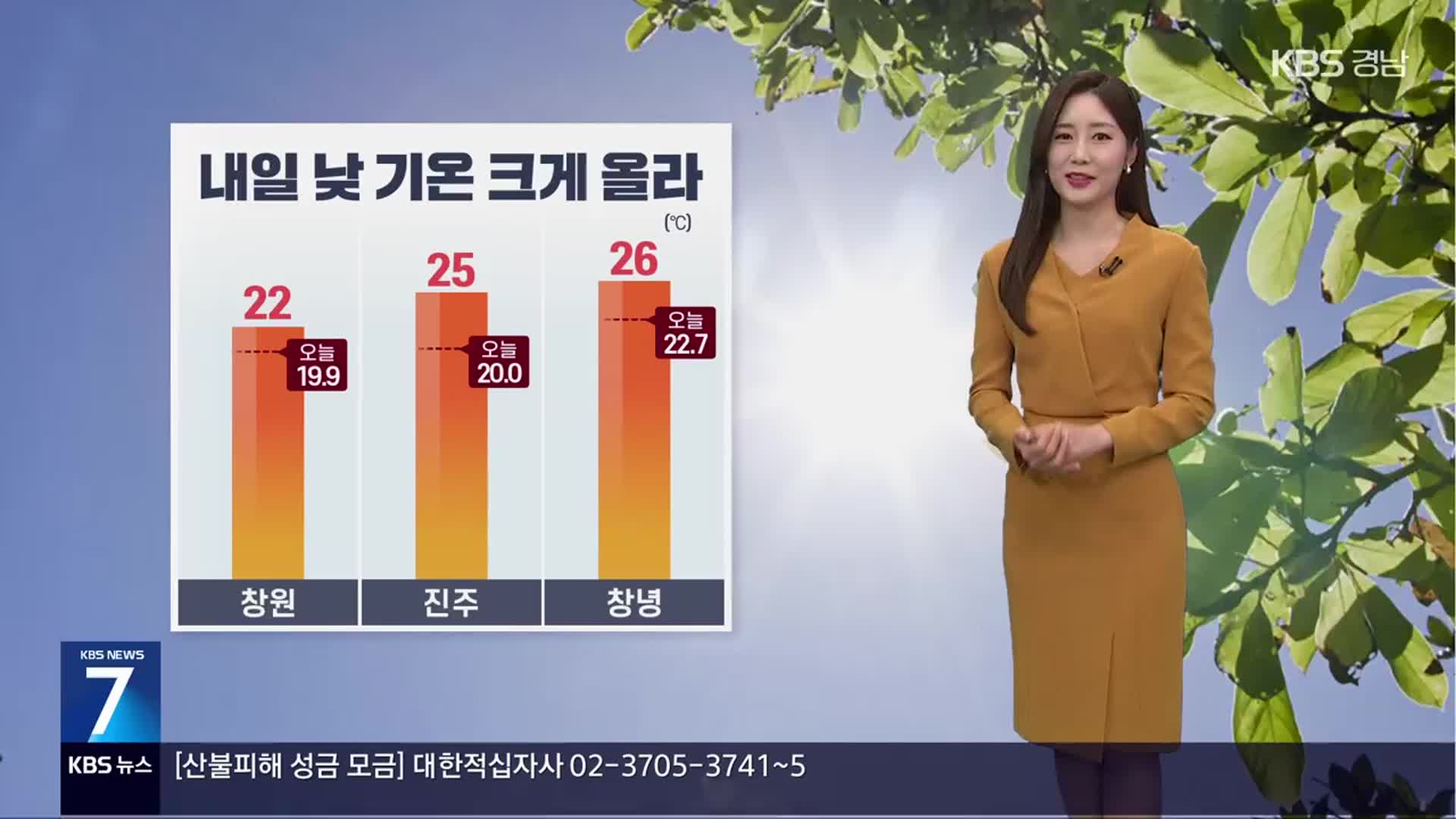 [날씨] 경남 내일 낮 기온 크게 올라…내륙 안개·해안 강풍