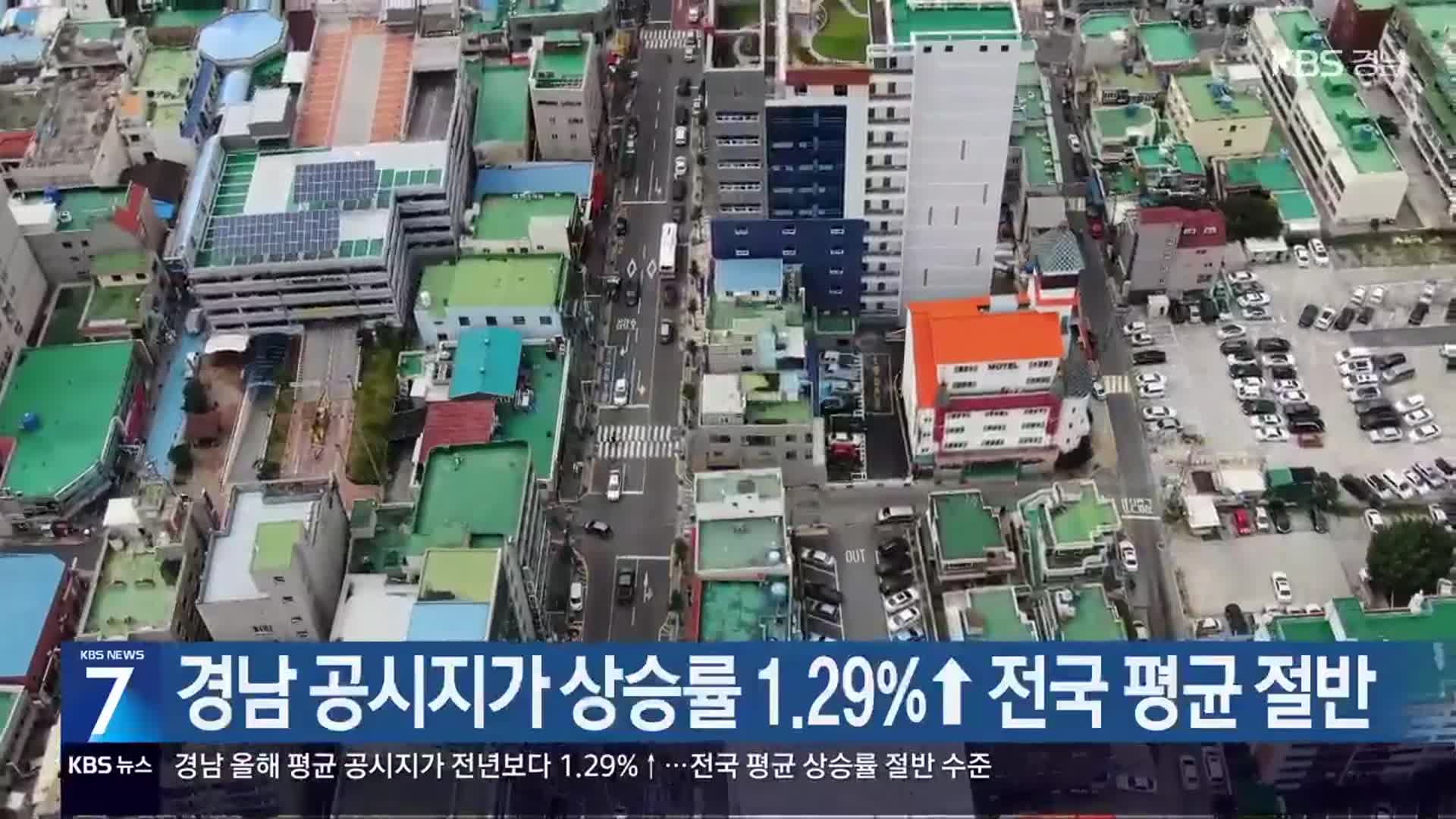 [간추린 경남] 경남 공시지가 상승률 1.29%↑ 전국 평균 절반 외