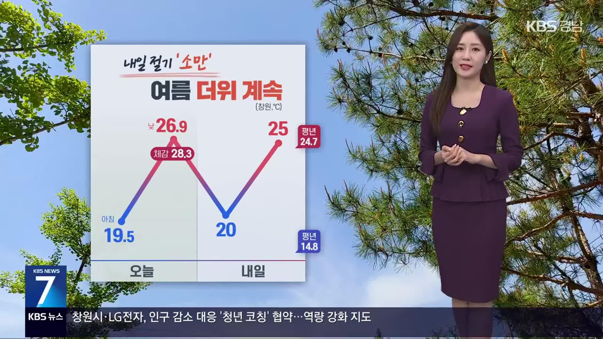 [날씨] 내일 절기 ‘소만’, 경남 곳곳 비·소나기…여름 더위 계속