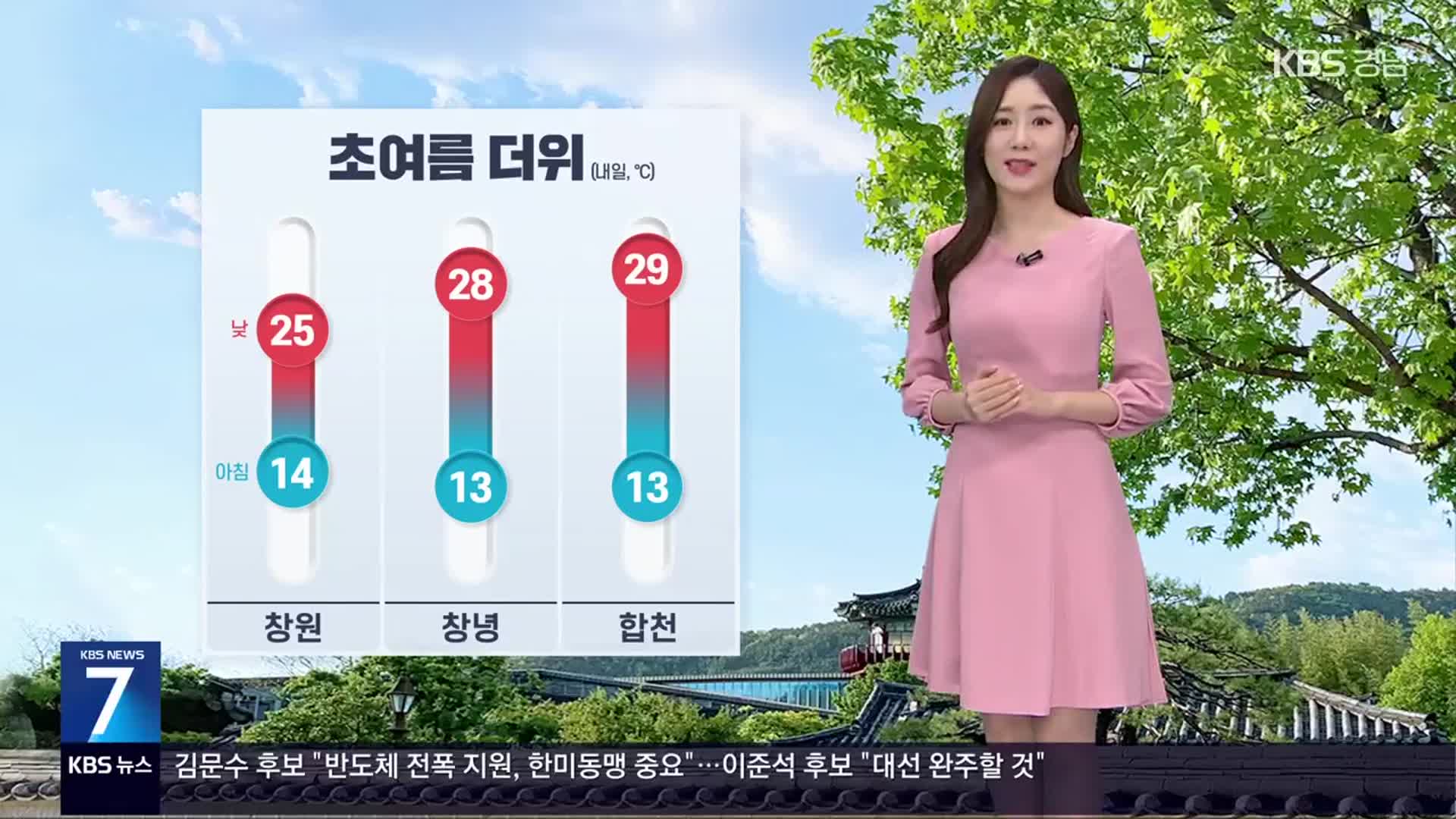 [날씨] 경남 내일 본격 초여름 더위…내륙 곳곳 소나기
