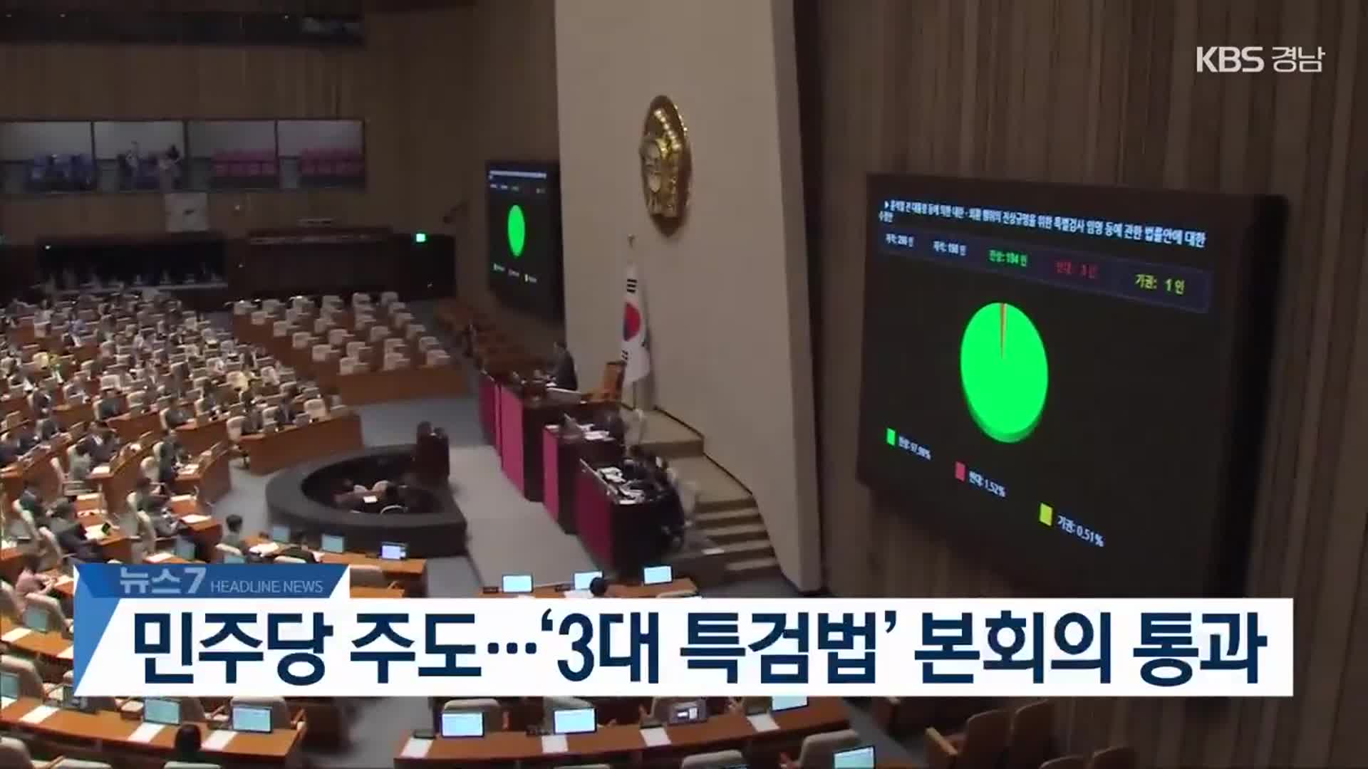 [뉴스7 경남 헤드라인]