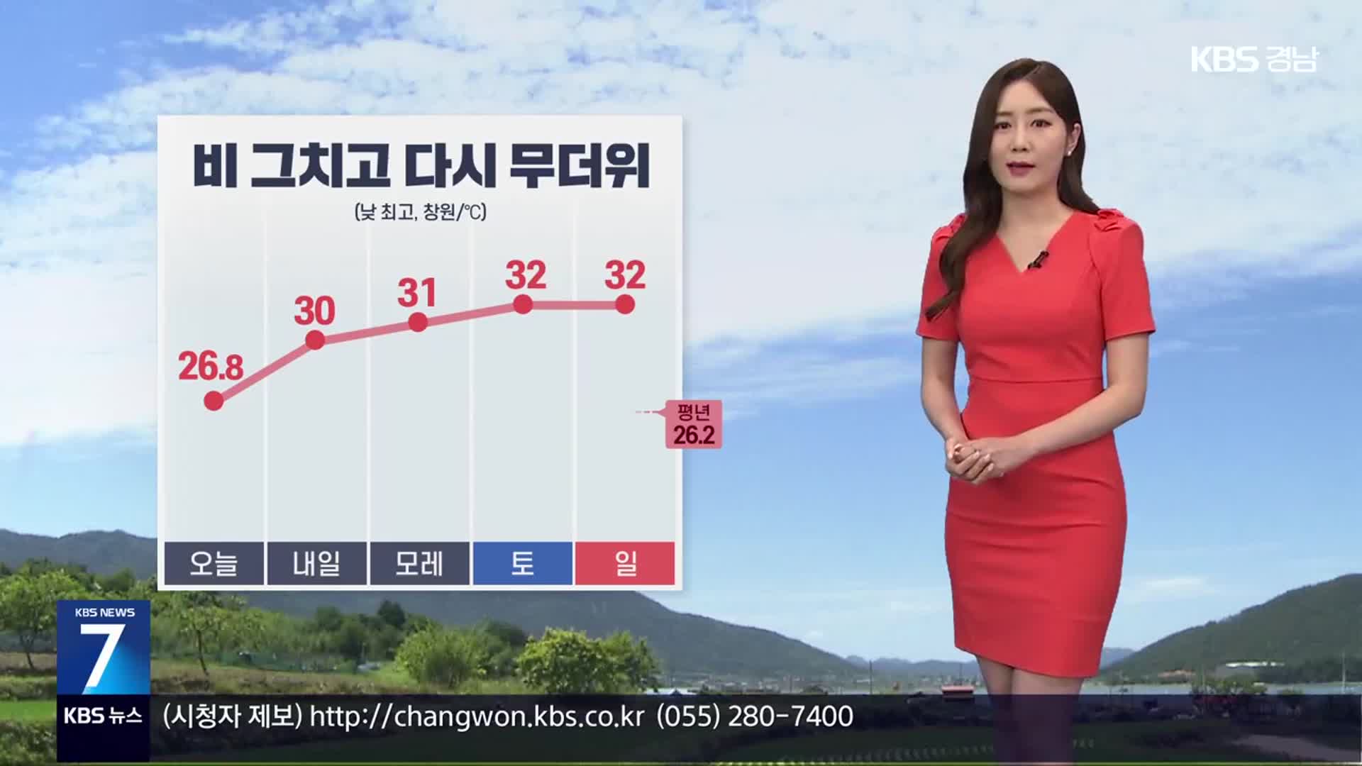 [날씨] 경남 비 그치고 다시 무더위…내일 낮 최고 30도 안팎