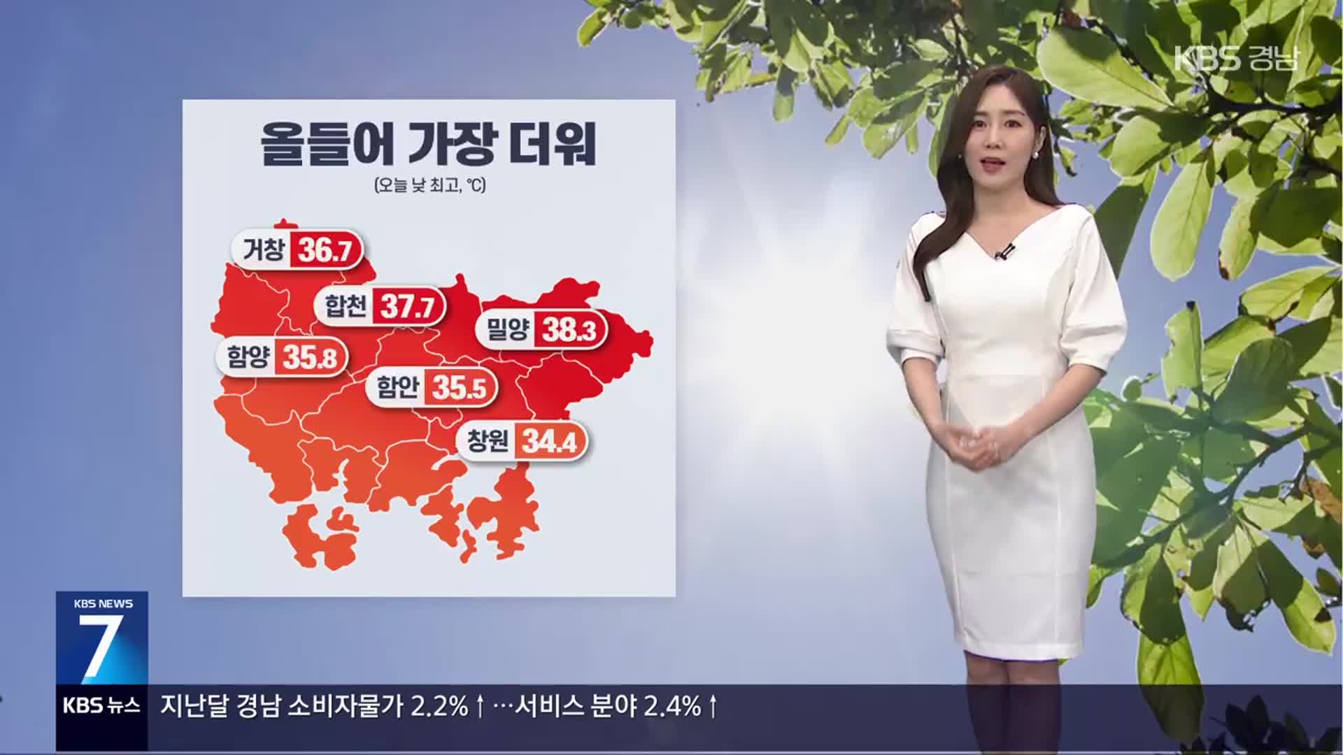 [날씨] 경남 올들어 가장 더워…폭염·열대야 계속