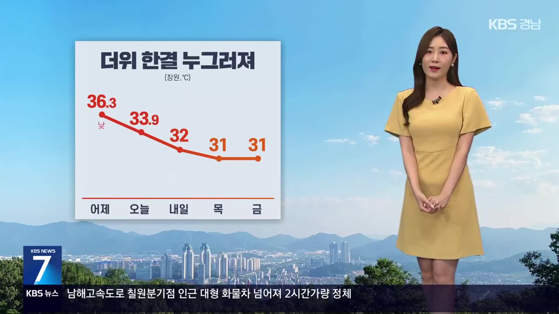 [날씨] 경남 더위 한결 누그러져…서부내륙 소나기