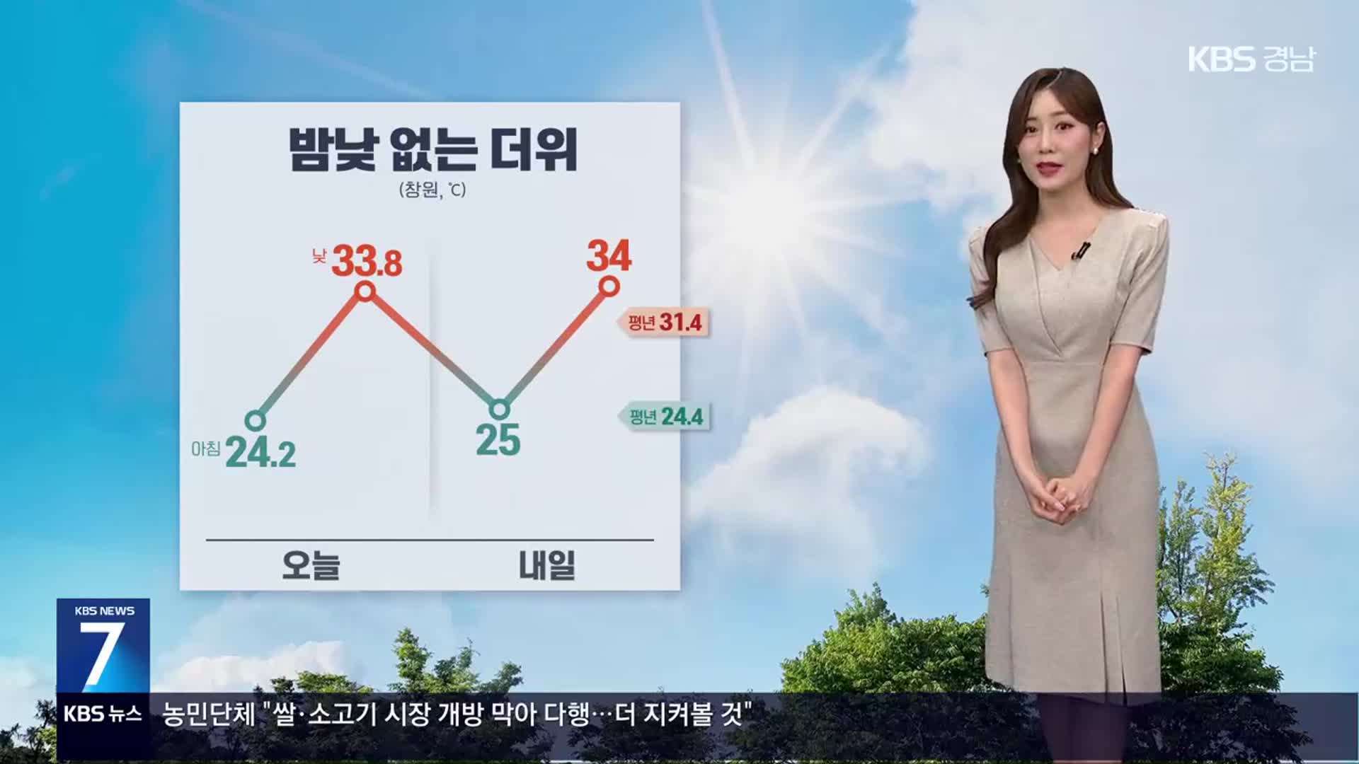 [날씨] 경남 극심한 폭염…밤낮 없는 더위 계속