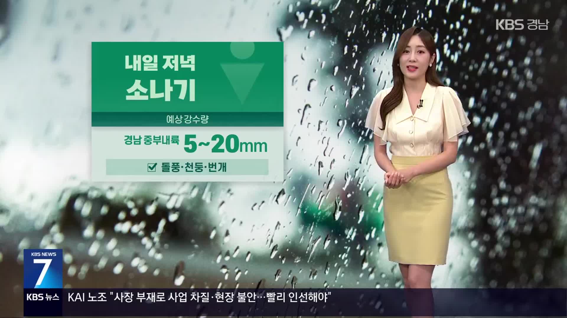 [날씨] 경남 폭염특보 일부 완화…내일 중부 내륙 소나기