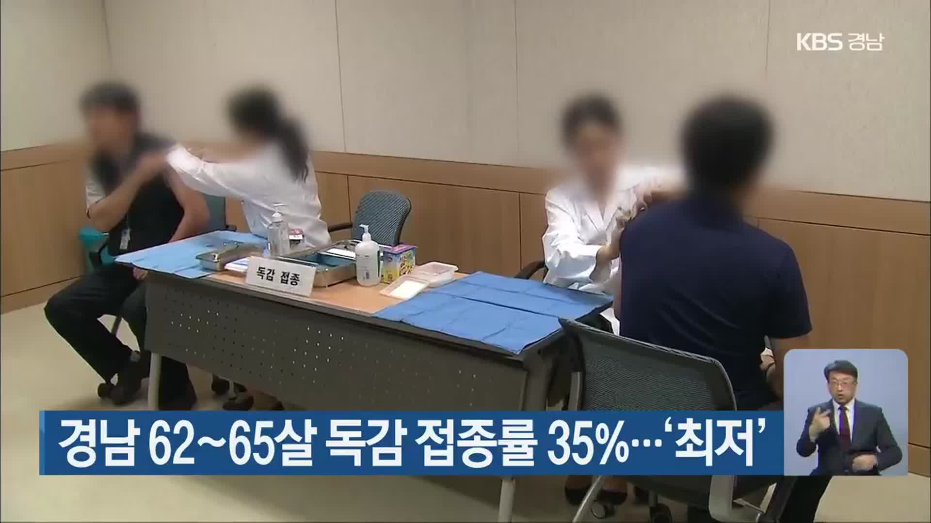 경남 62~65살 독감 접종률 35%…‘최저’