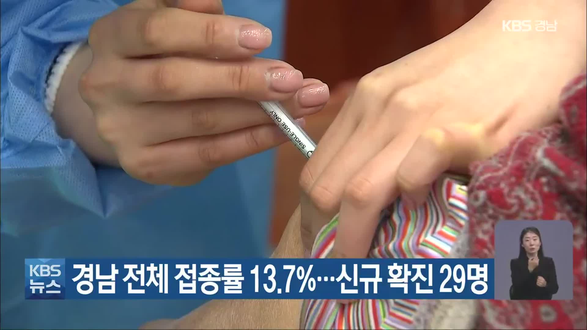 경남 전체 접종률 13.7%…신규 확진 29명