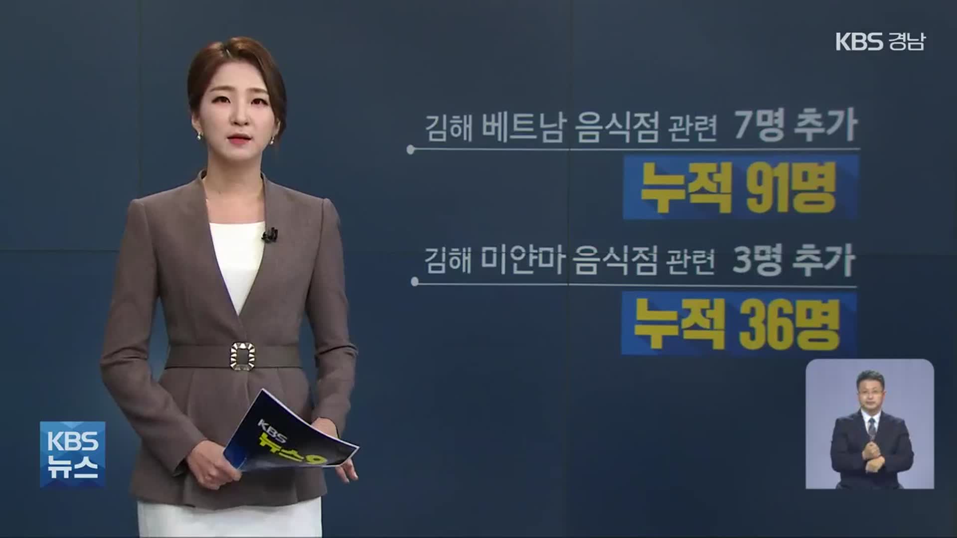 경남 74명 신규 확진…미접종 성인 내일부터 접종 가능