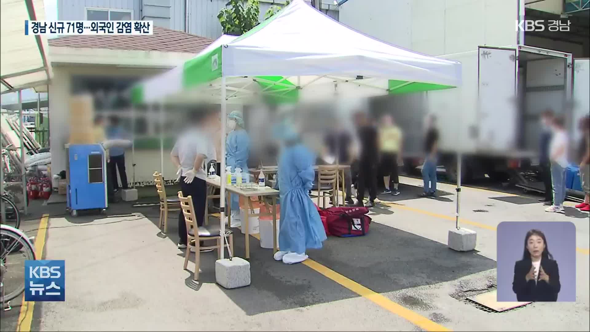 경남 신규 71명…외국인 노동자 검사 행정명령