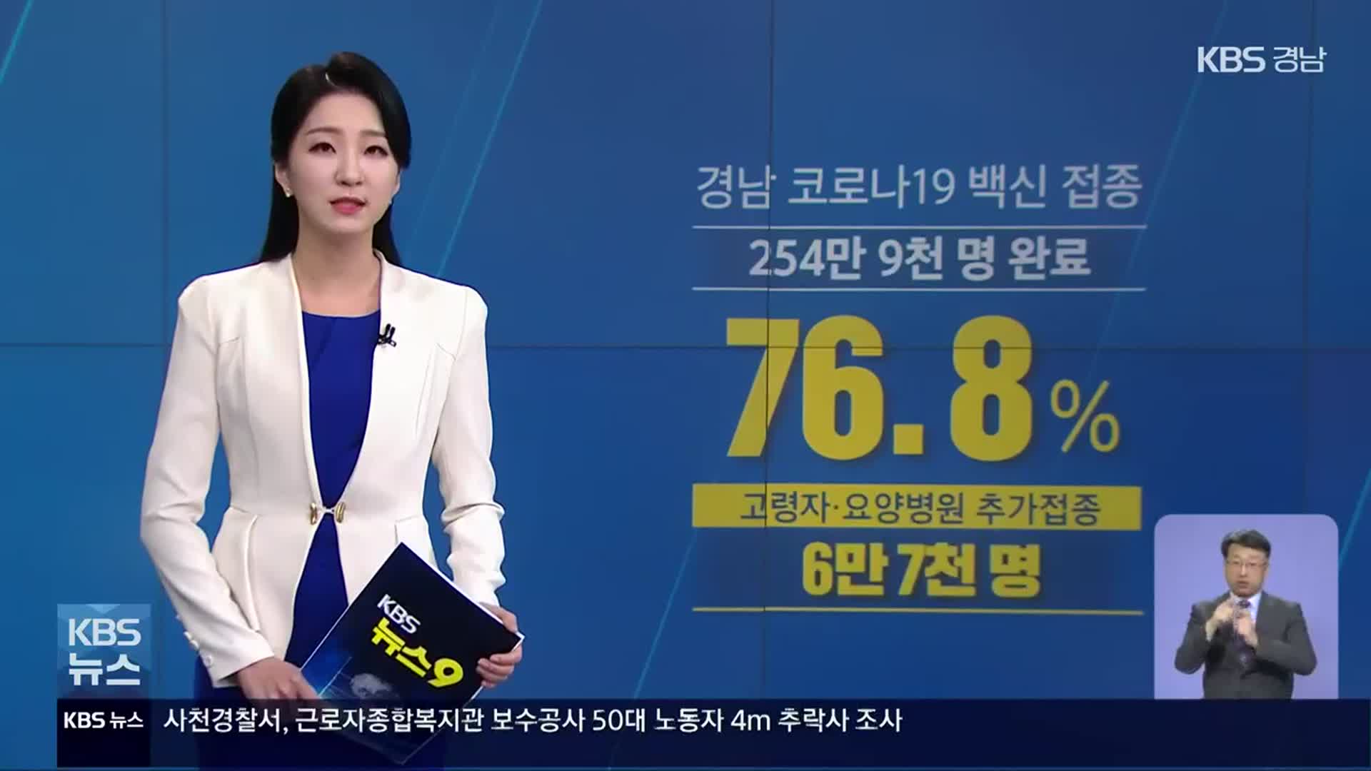 경남 코로나19 신규 확진 37명…백신 접종 76.8%