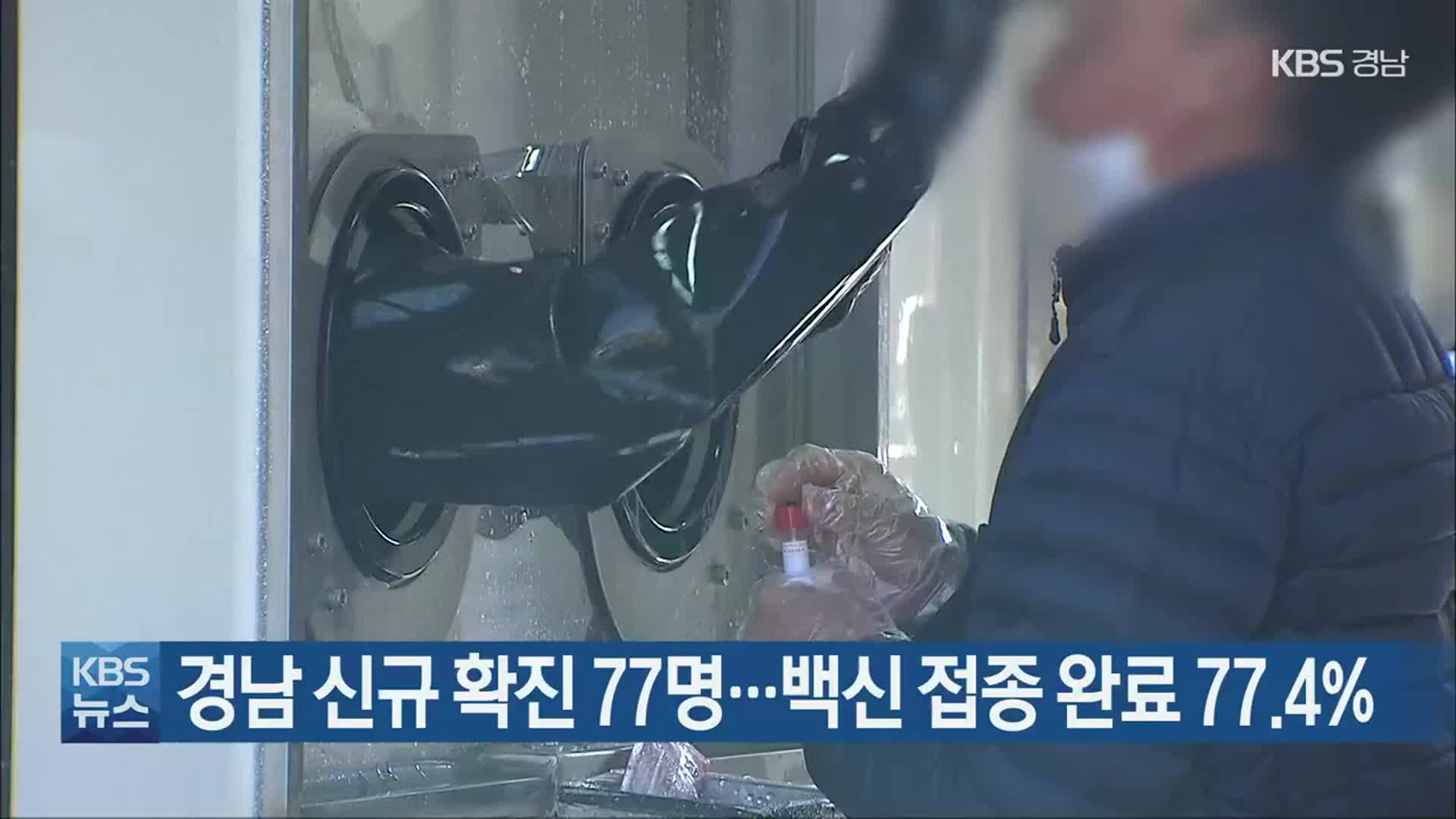 경남 신규 확진 77명…백신 접종 완료 77.4%