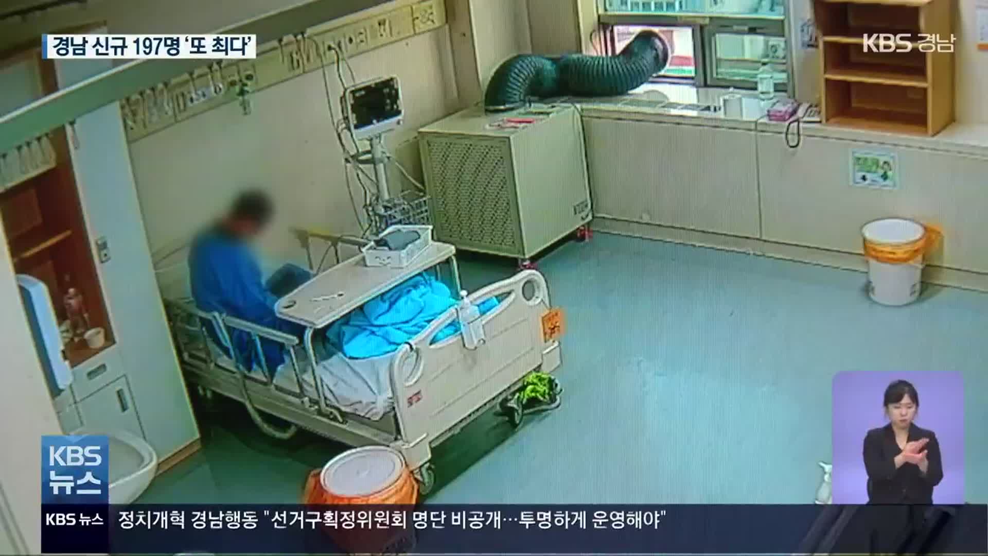 경남 신규 197명 ‘또 최다’ 확진…병실 가동률 84%