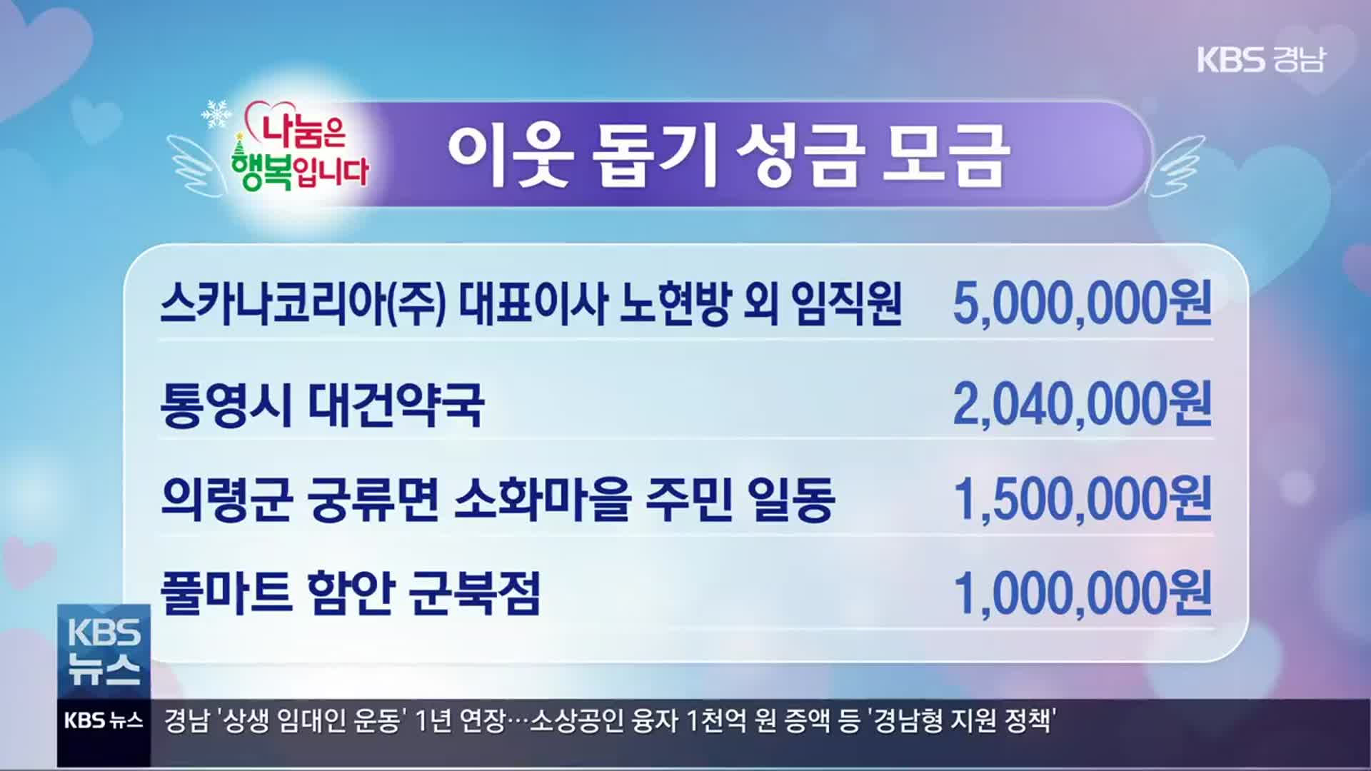 희망나눔 이웃 돕기 성금 모금