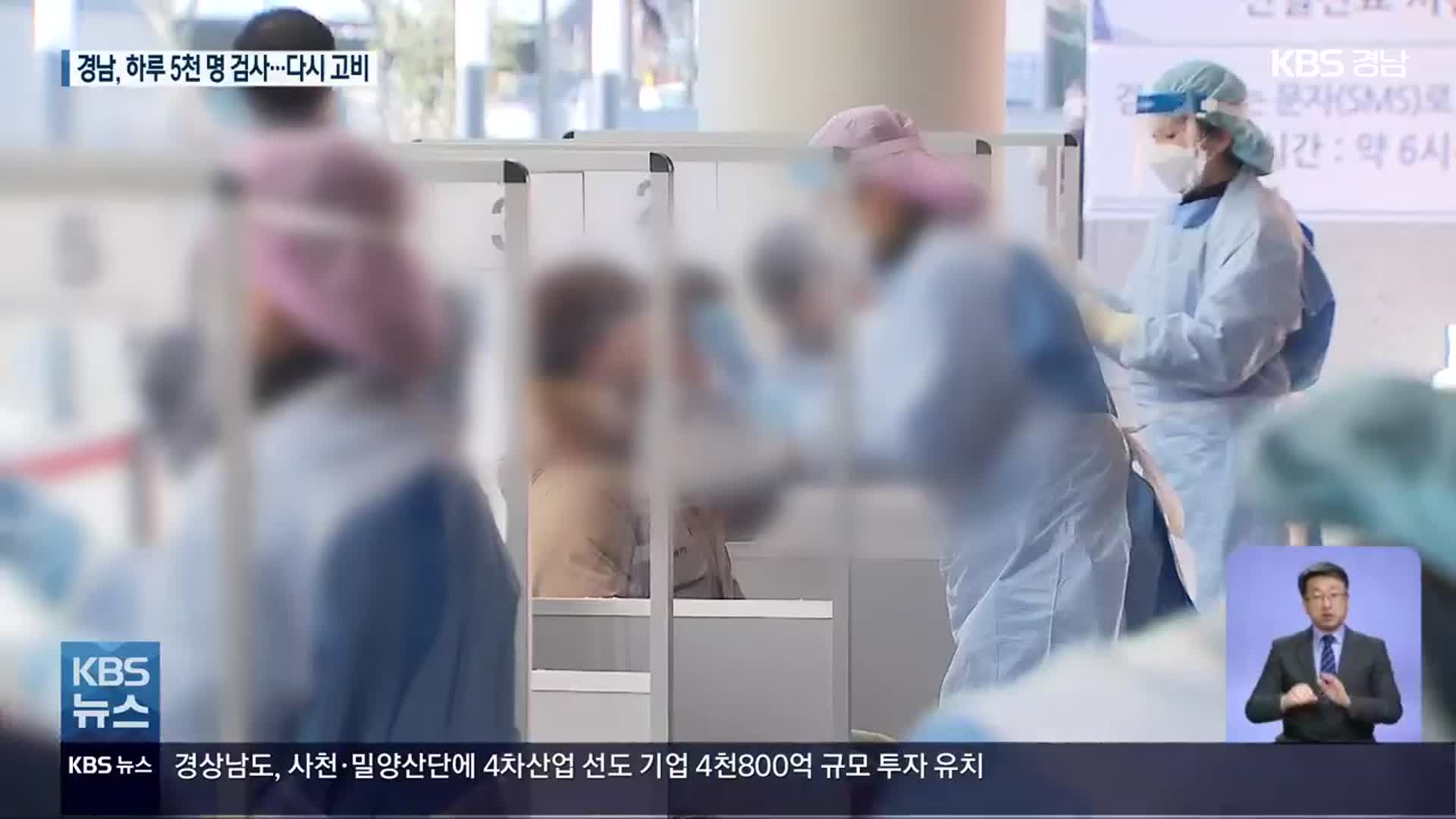 경남 이틀 연속 200명대…오미크론 확산세