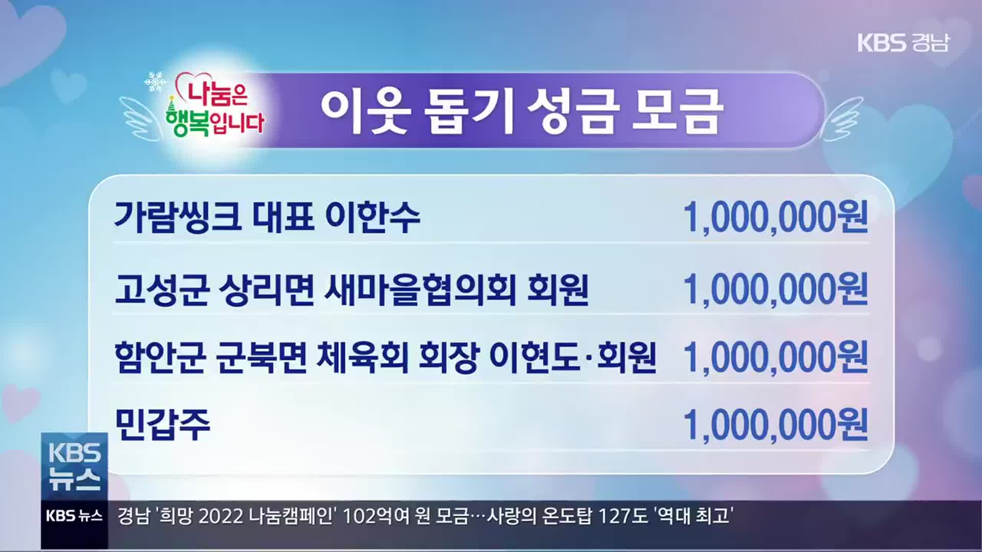 희망나눔 이웃 돕기 성금 모금