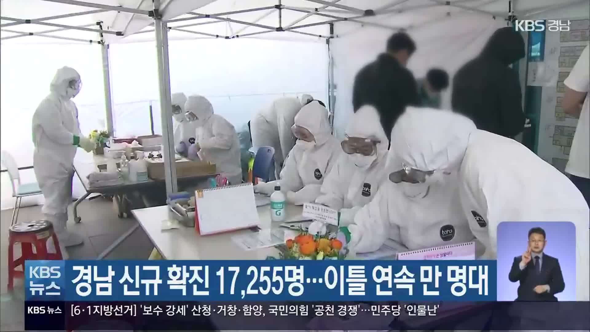 경남 신규 확진 17,255명…이틀 연속 만 명대