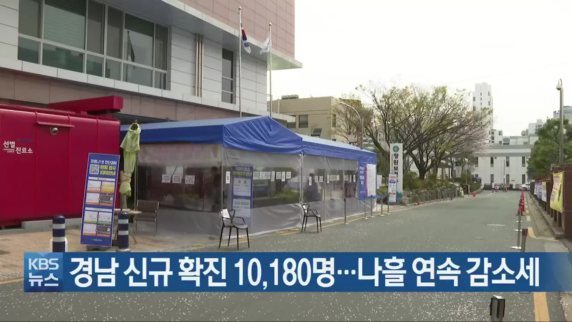 경남 신규 확진 10,180명…나흘 연속 감소세