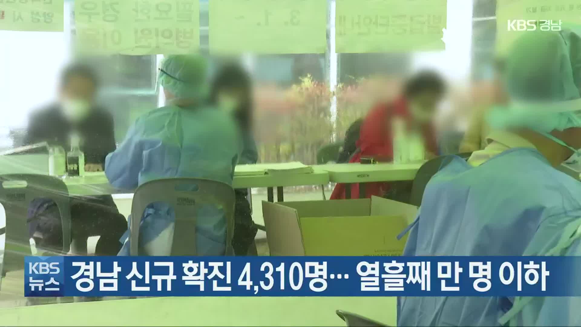경남 신규 확진 4,310명…열흘째 만 명 이하