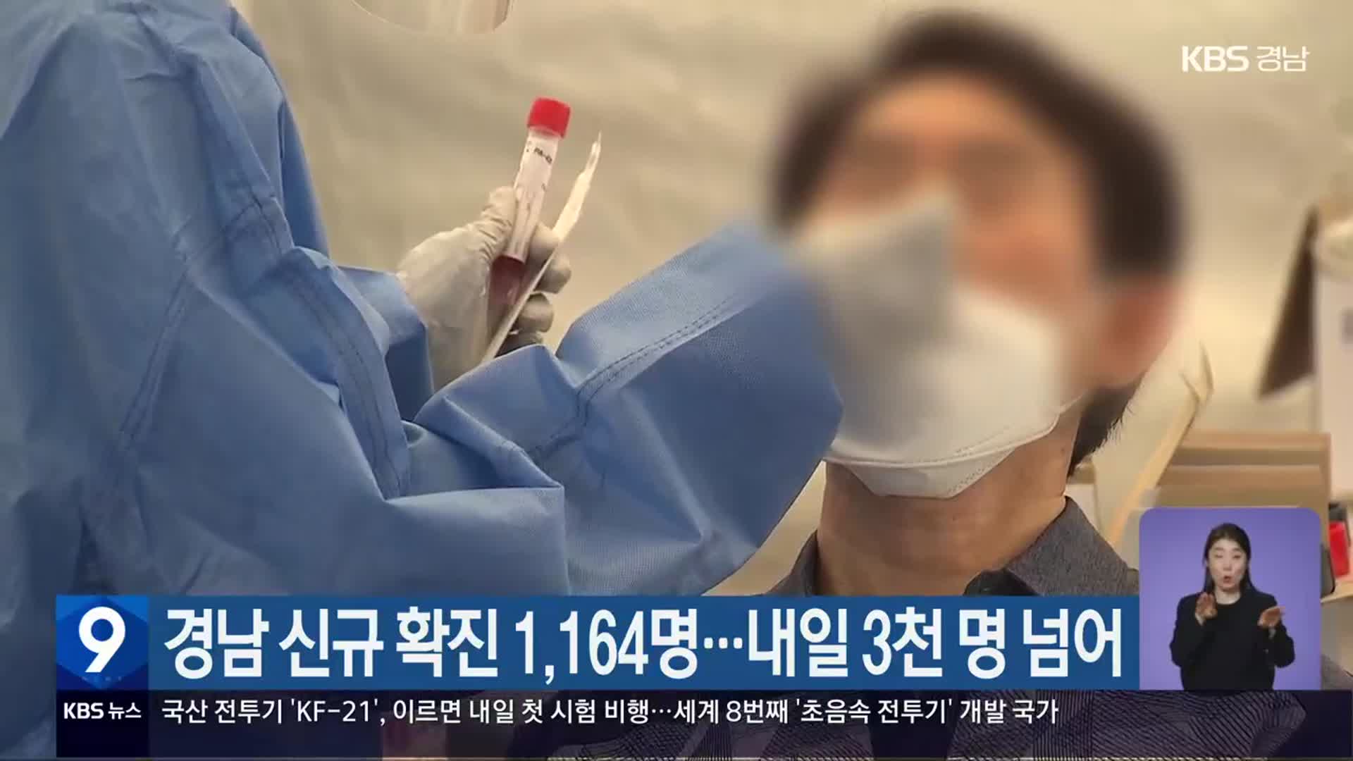 경남 신규 확진 1,164명…내일 3천 명 넘어