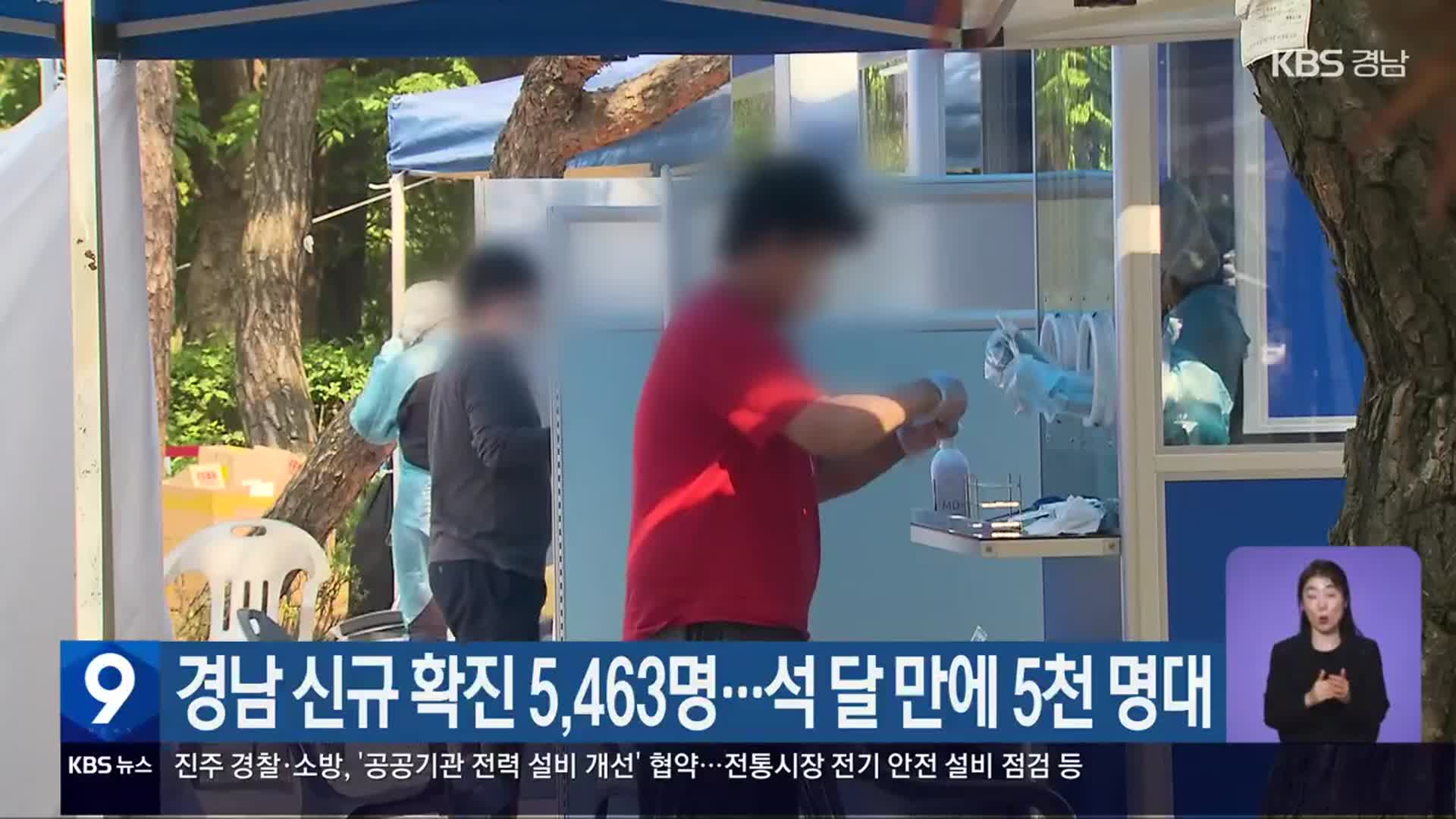 경남 신규 확진 5,463명…석 달 만에 5천 명대