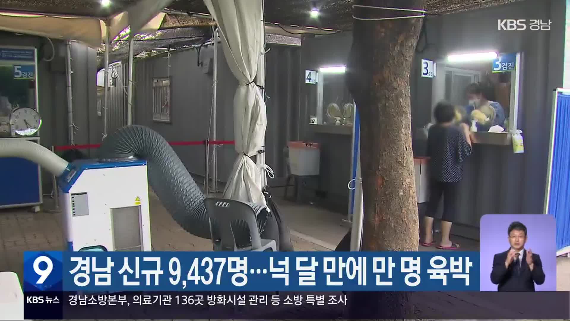 경남 신규 9,437명…넉 달 만에 만 명 육박