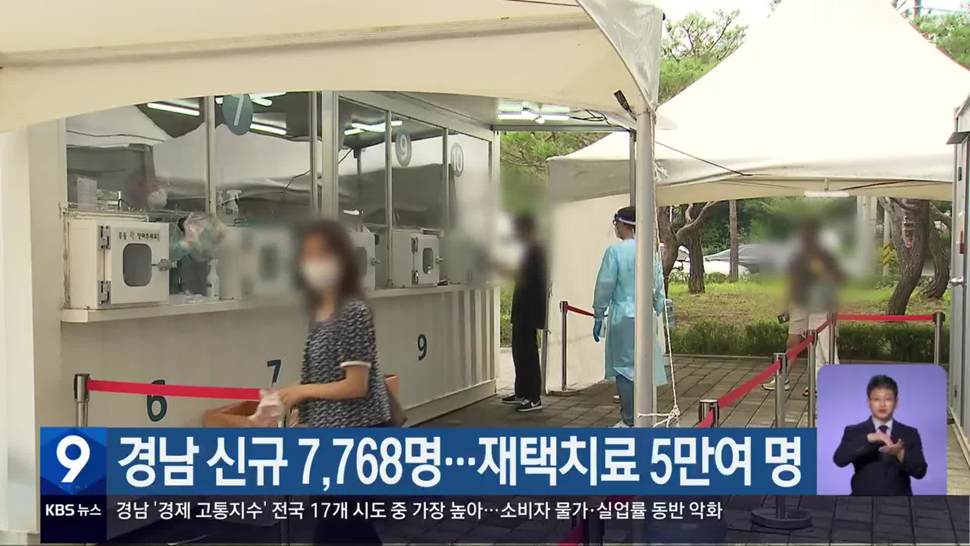 경남 신규 7,768명…재택치료 5만여 명