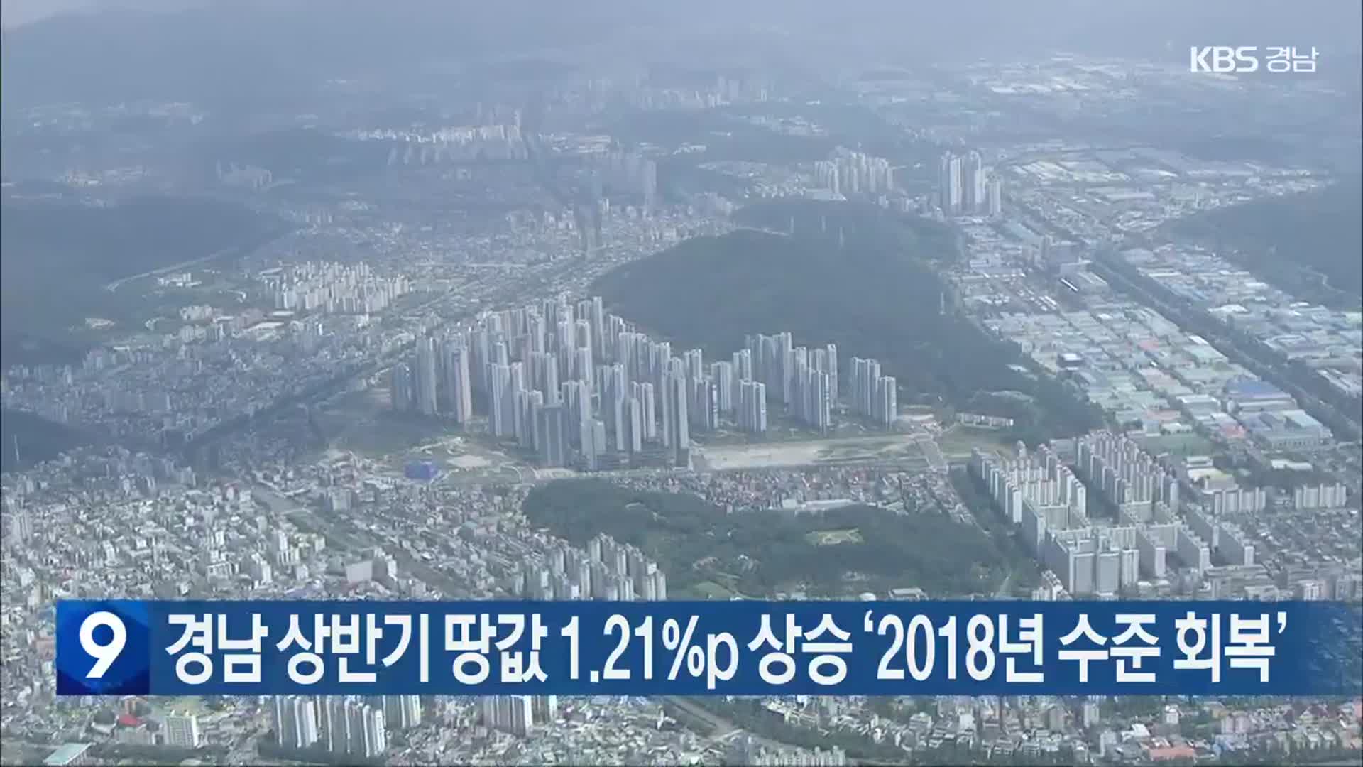 경남 상반기 땅값 1.21%p 상승 ‘2018년 수준 회복’