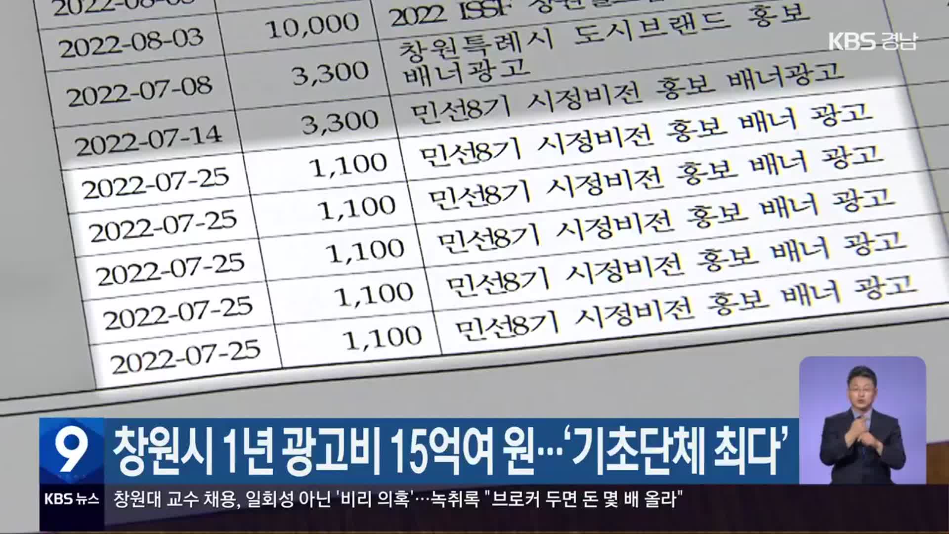 창원시 1년 광고비 15억여 원…‘기초단체 최다’