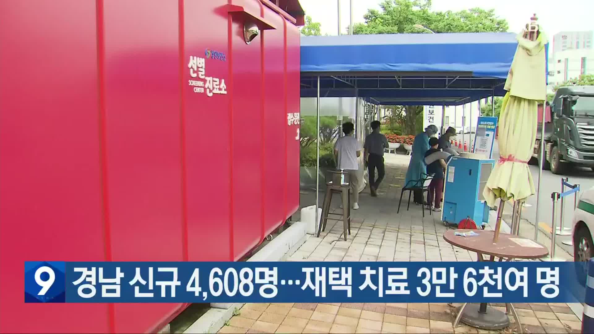 경남 신규 4,608명…재택 치료 3만 6천여 명