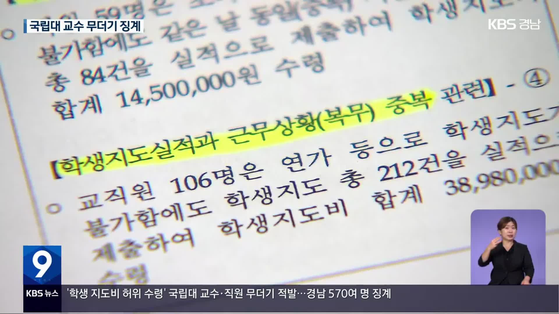 ‘출장·휴가중’ 지도비 수령…국립대 교수·직원 무더기 징계