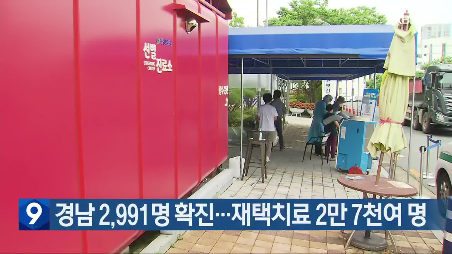 경남 2,991명 확진…재택치료 2만 7천여 명