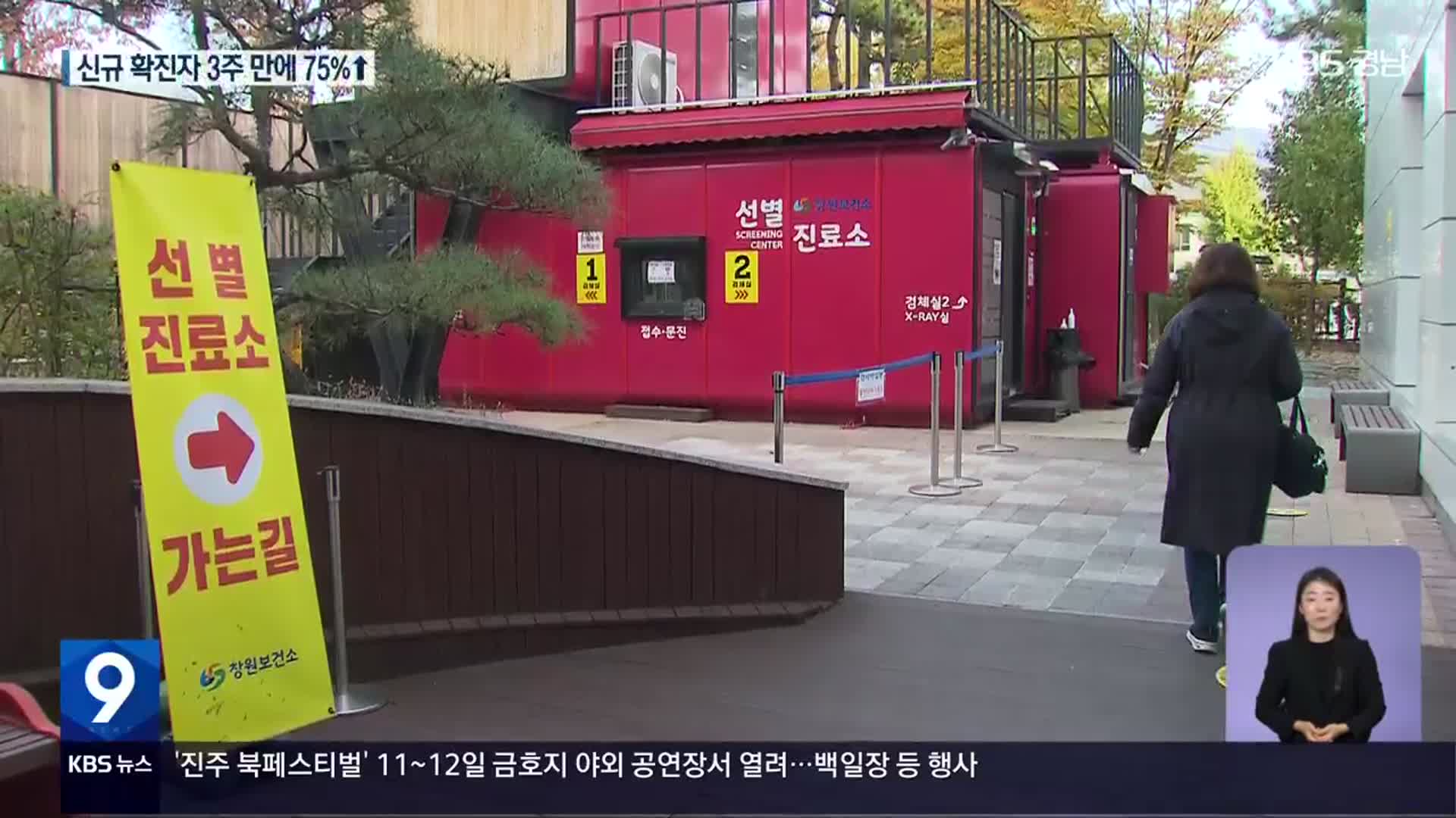 경남 코로나19 재유행 양상…“재감염 경계해야”
