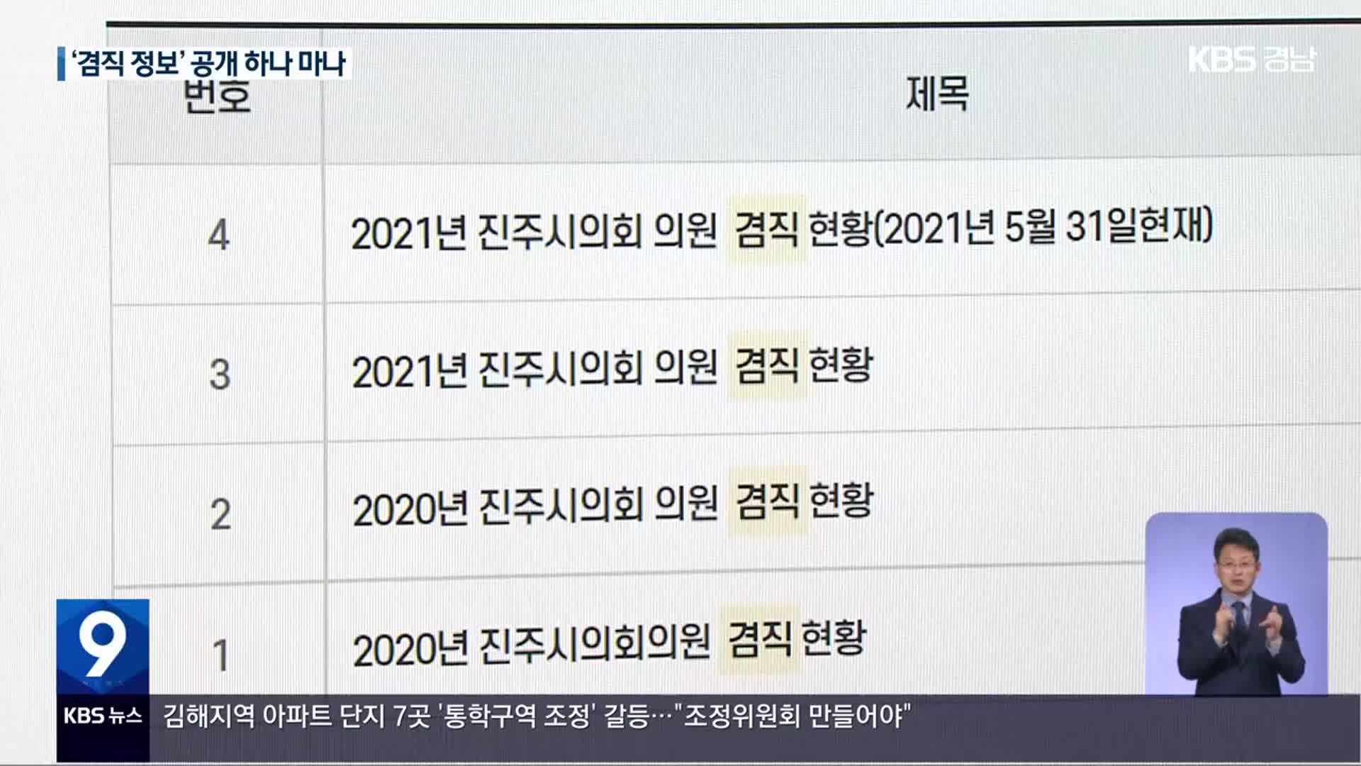 [부끄러움을 모르는 지방의회](16) 꽁꽁 숨긴 겸직 정보…하나 마나 한 공개 그쳐