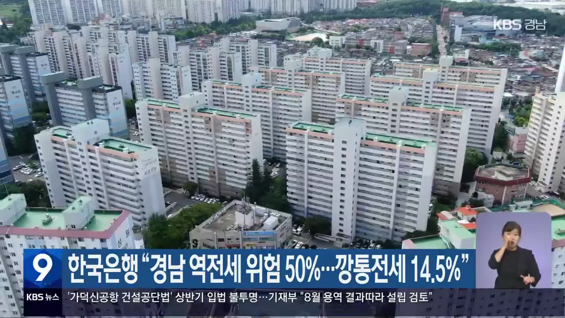 한국은행 “경남 역전세 위험 50%…깡통전세 14.5%”
