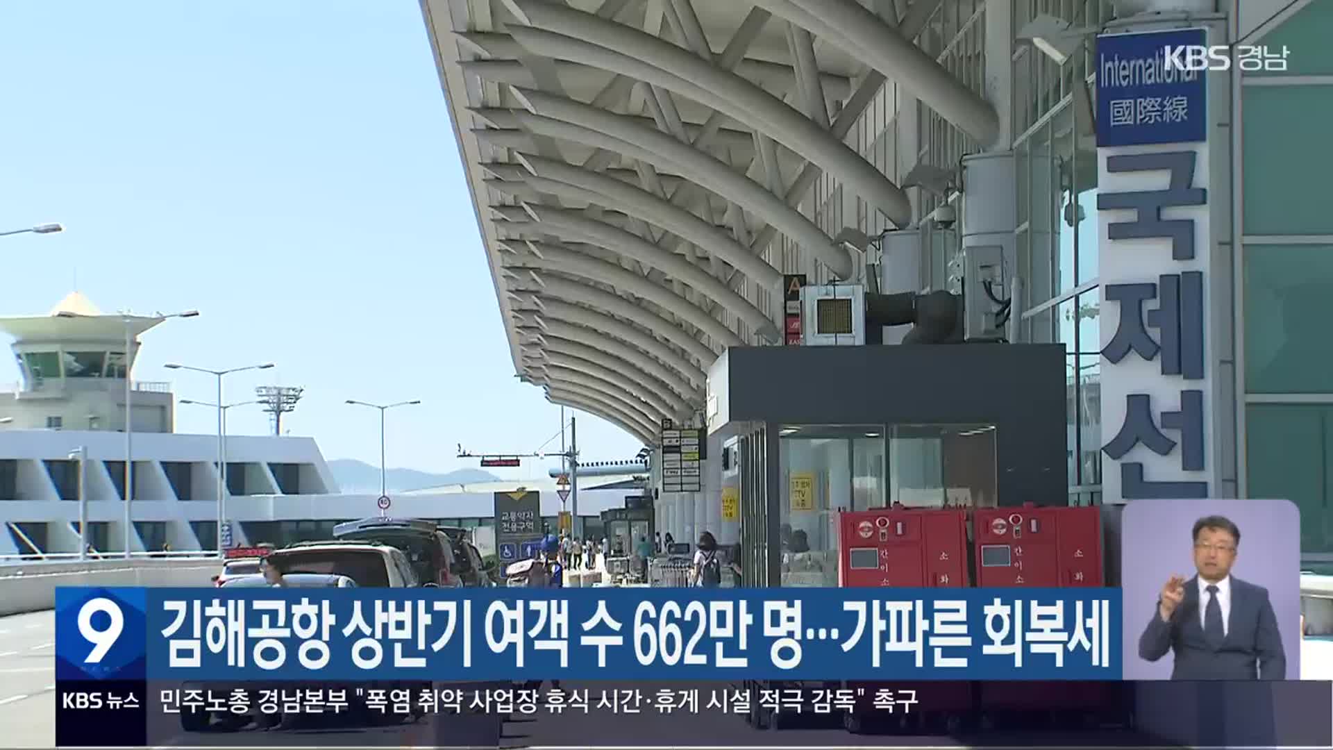 김해공항 상반기 여객 수 662만 명…가파른 회복세