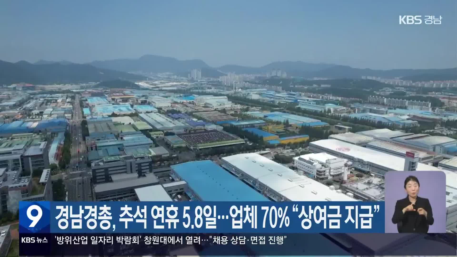 경남경총, 추석 연휴 5.8일…업체 70% “상여금 지급”