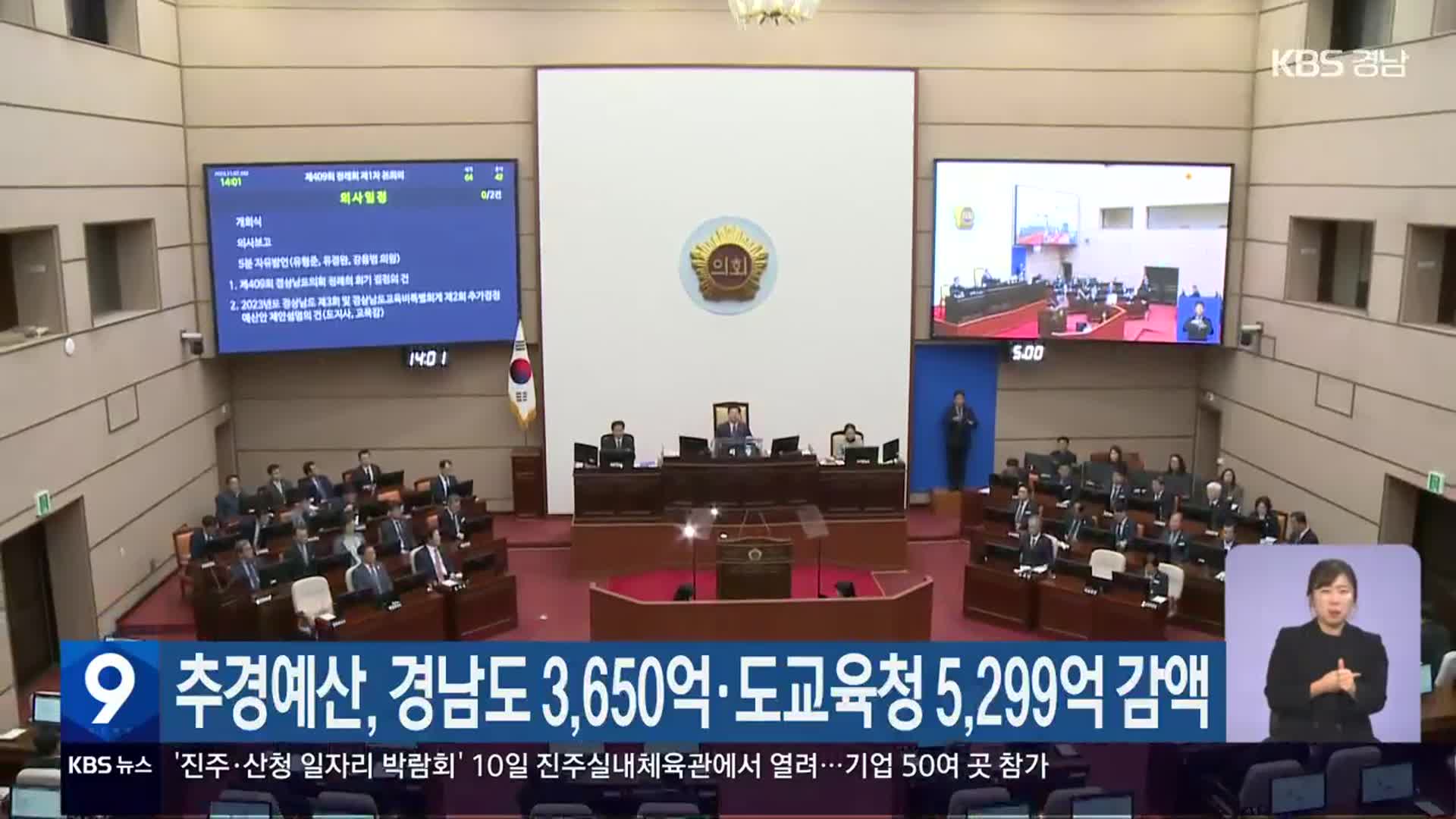 추경예산, 경남도 3,650억·도교육청 5,299억 감액