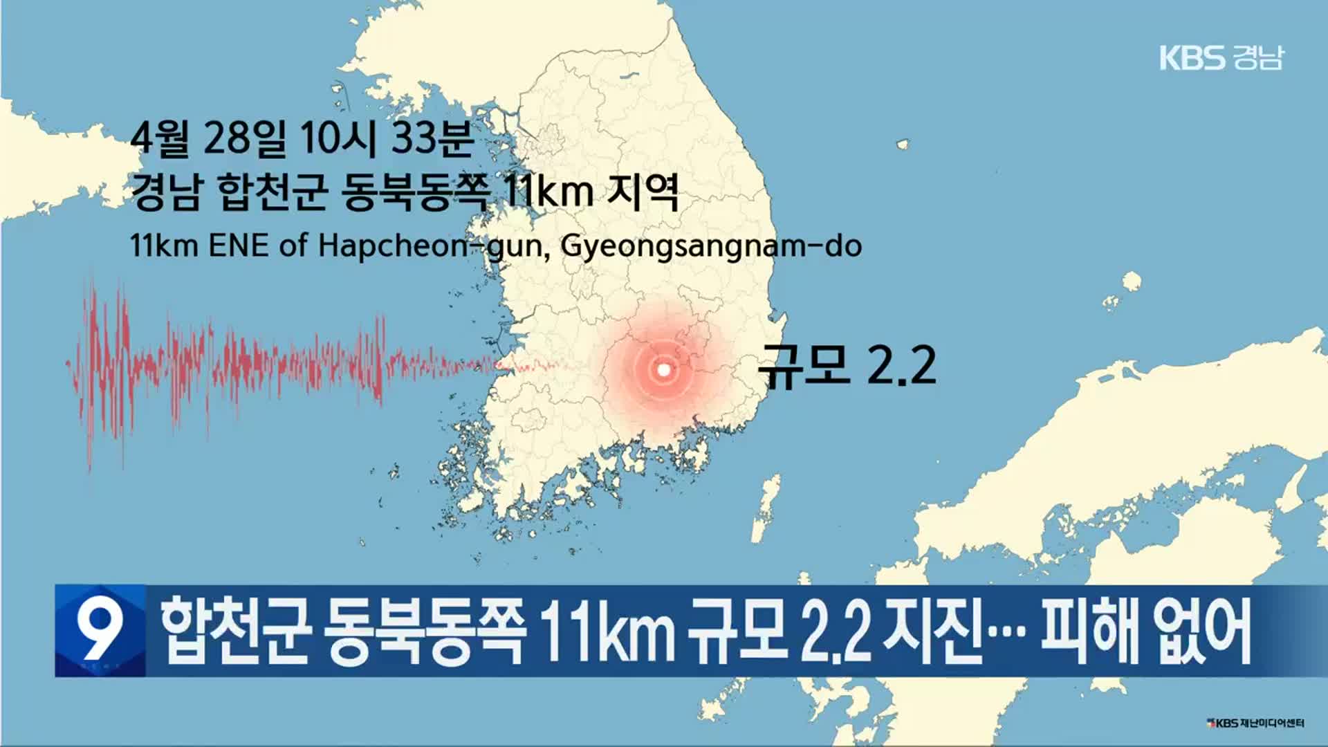 합천군 동북동쪽 11km 규모 2.2 지진…피해 없어