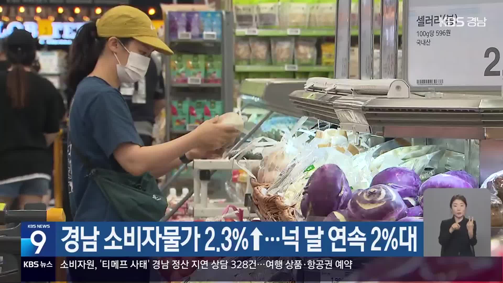 경남 소비자물가 2.3%↑…넉 달 연속 2%대