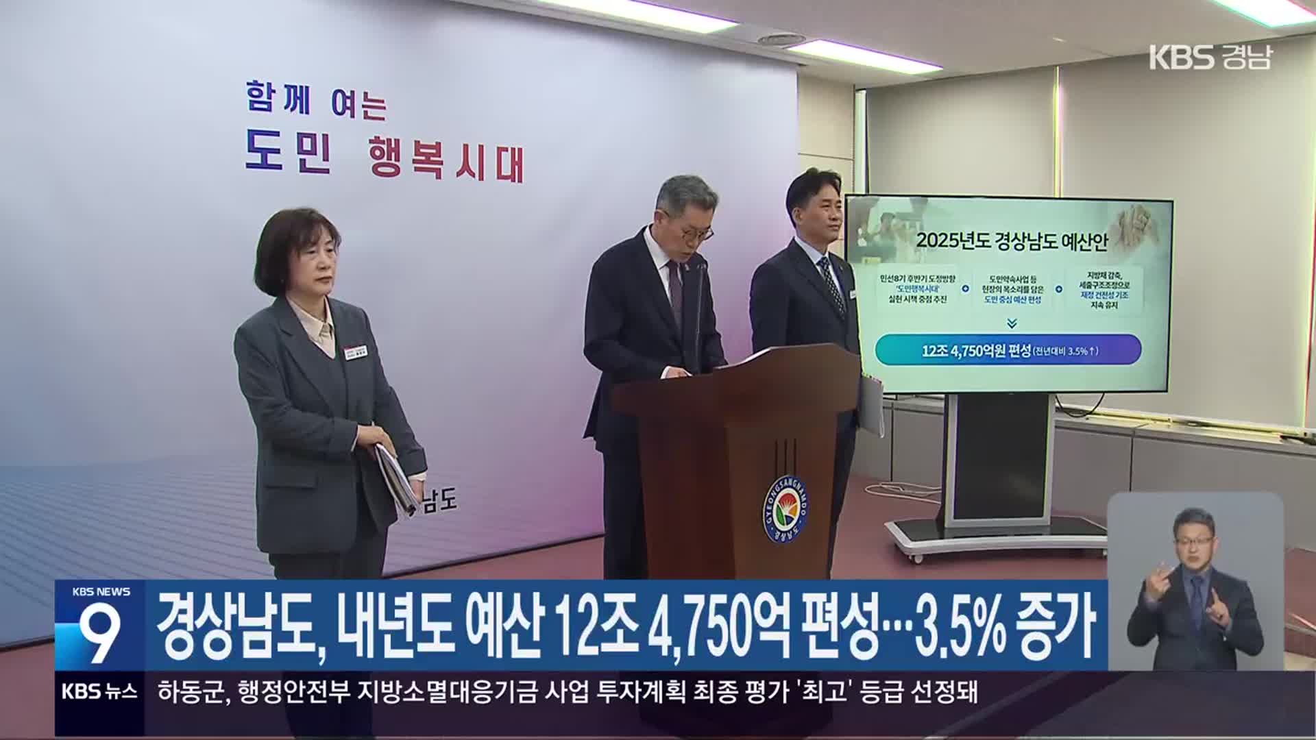 경상남도, 내년도 예산 12조 4,750억 편성…3.5% 증가