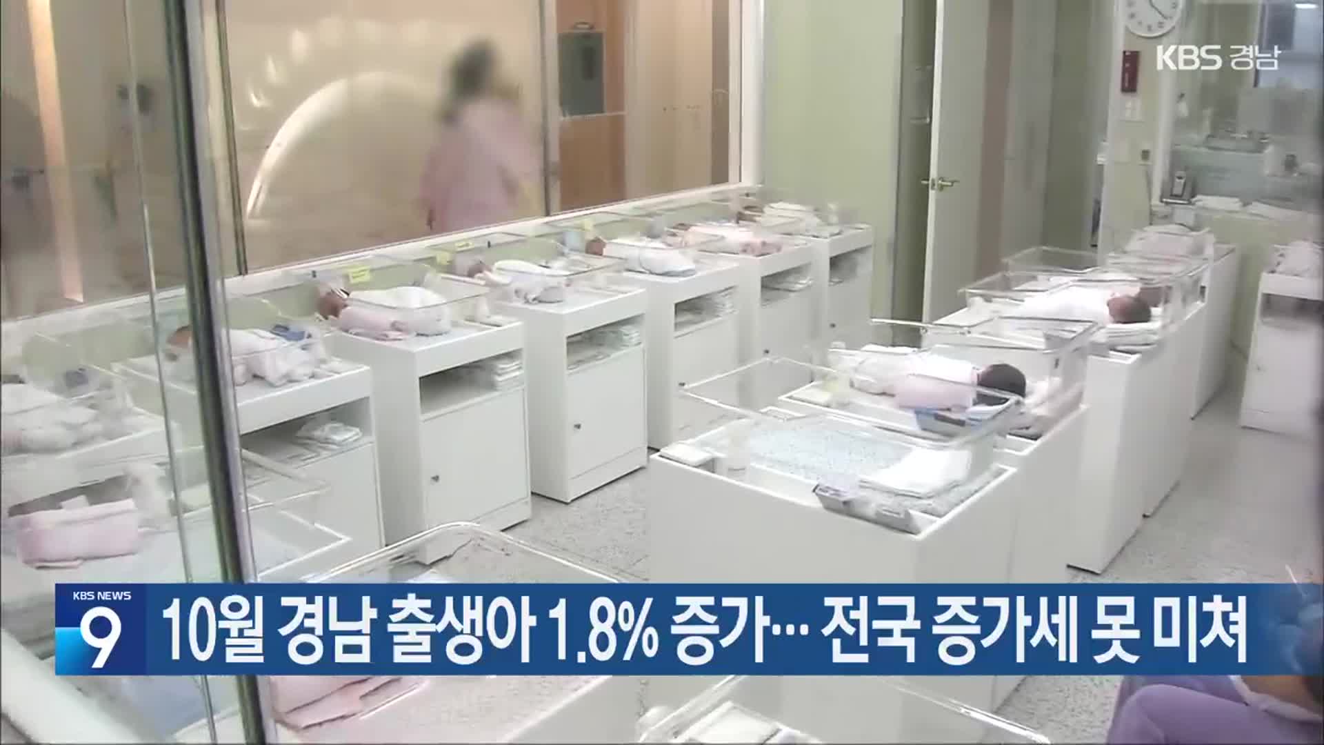 10월 경남 출생아 1.8% 증가…전국 증가세 못 미쳐