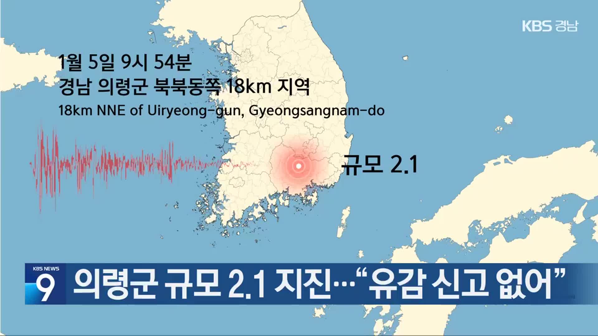 의령군 규모 2.1 지진…“유감 신고 없어”