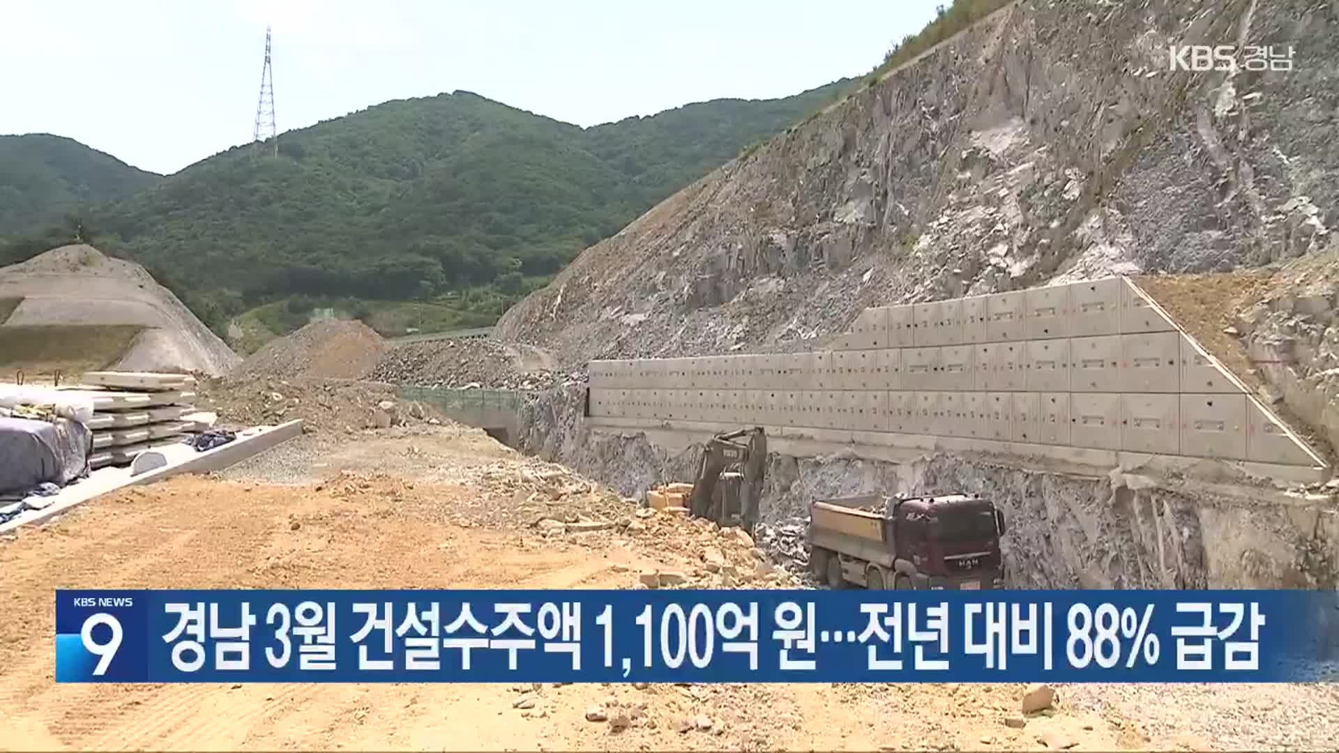경남 3월 건설수주액 1,100억 원…전년 대비 88% 급감