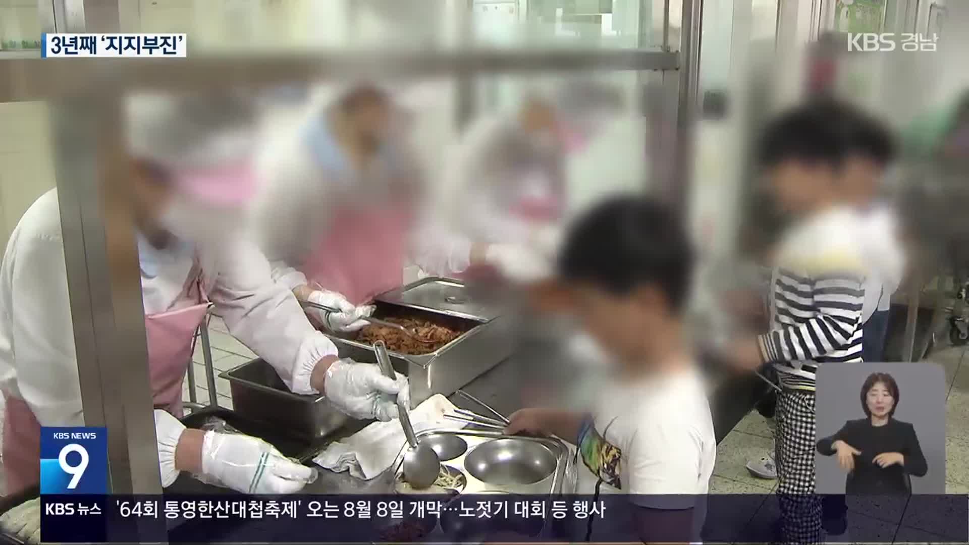 맞벌이 부모 고민…‘방학 중 급식’ 언제쯤?